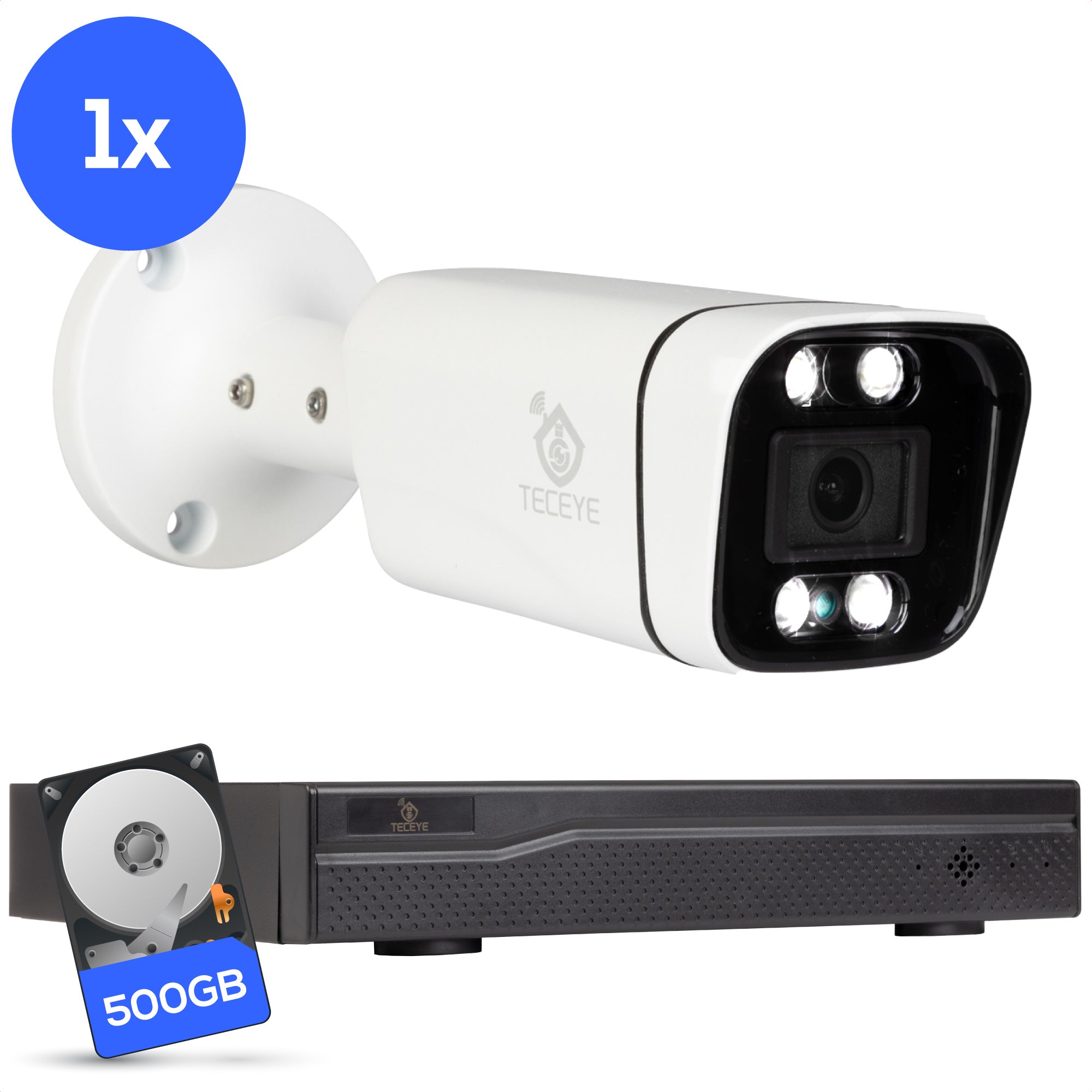 Teceye Poe Camera Systeem