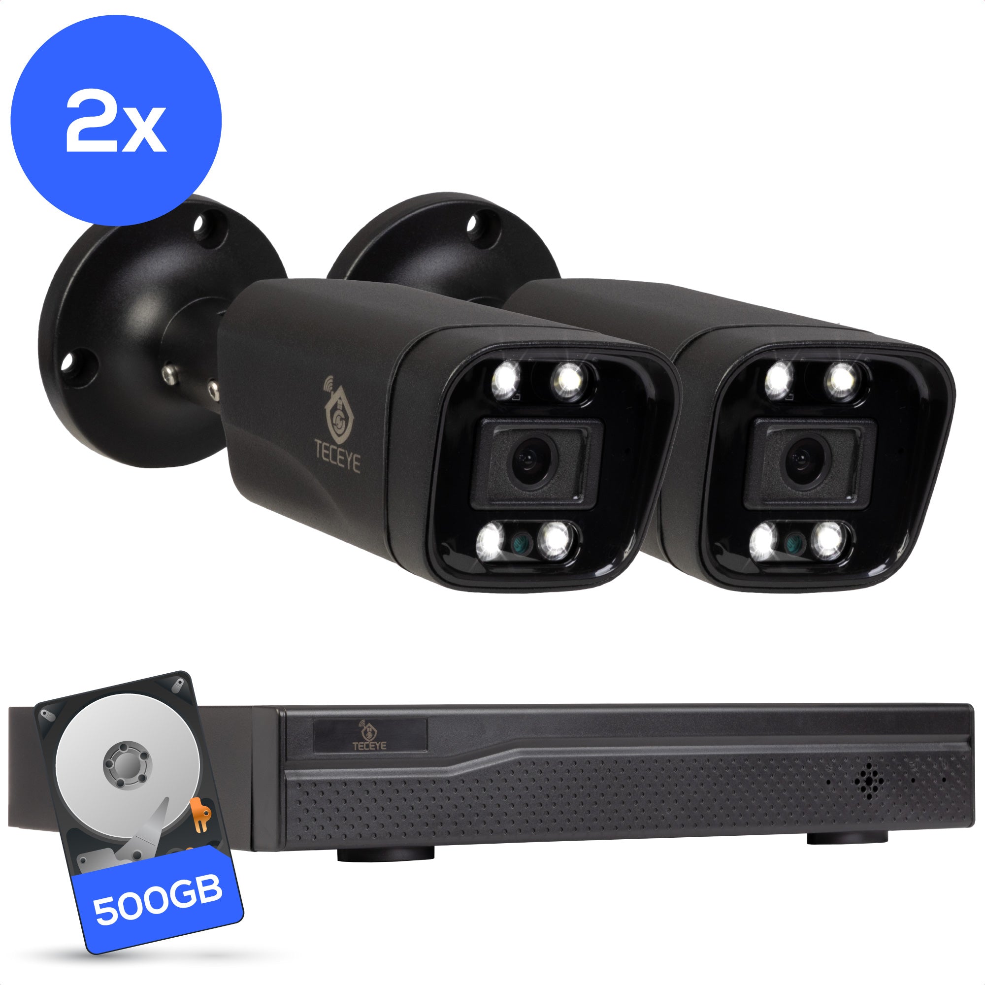 Teceye Poe Camera Systeem