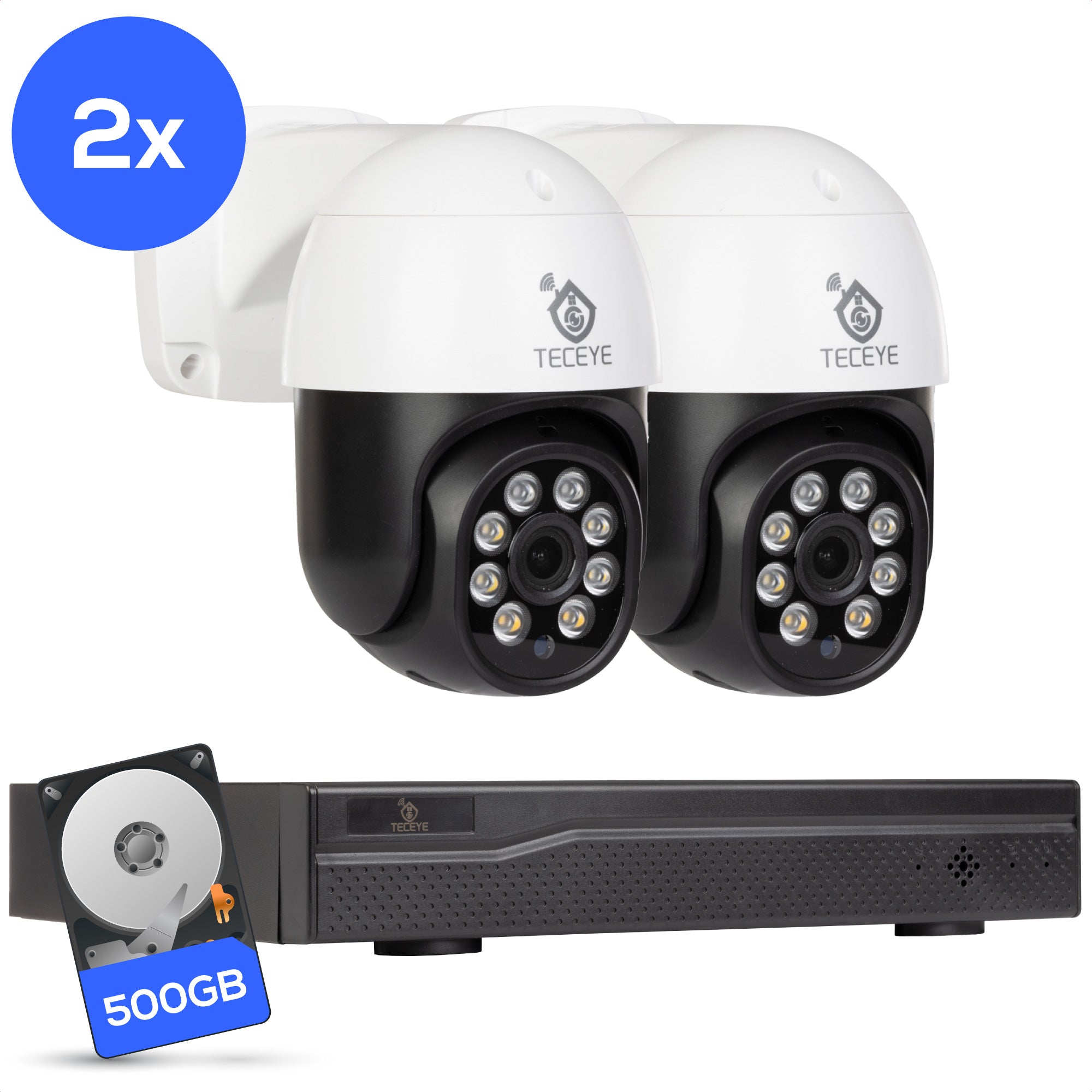 Teceye Poe Camera Systeem PTZ