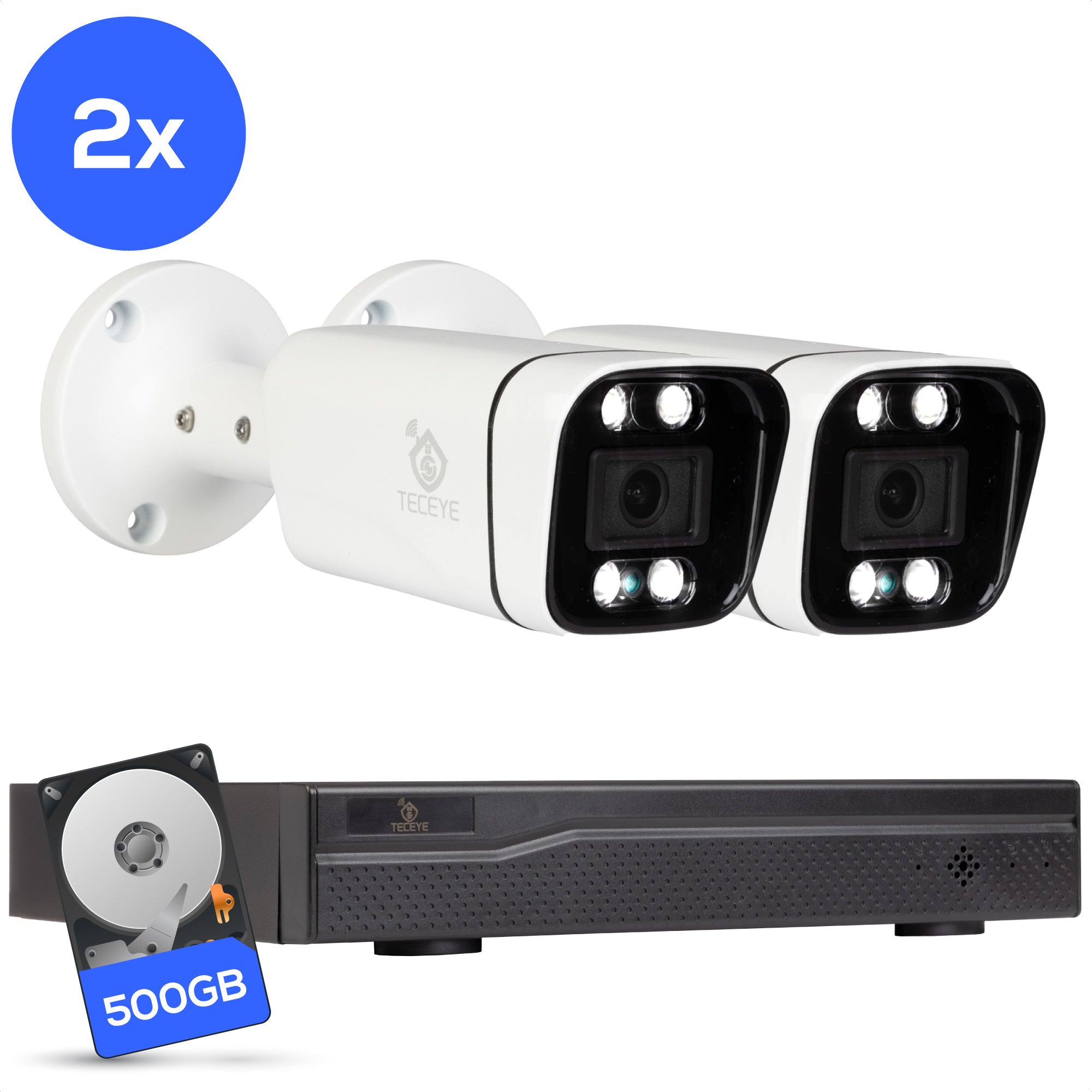 Teceye Poe Camera Systeem