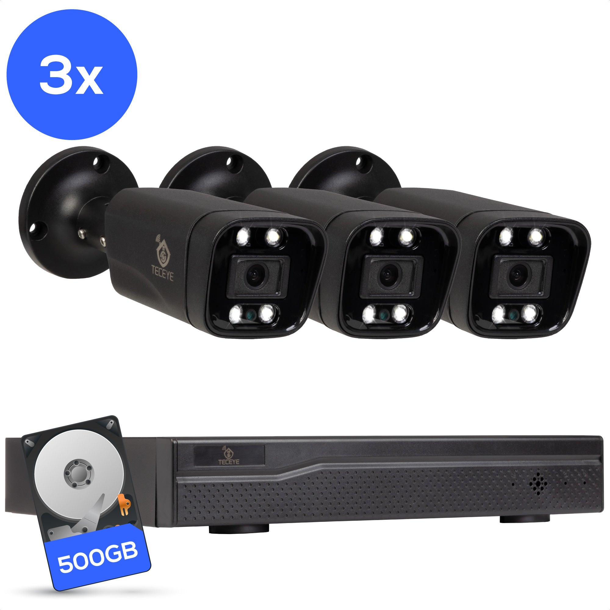 Teceye Poe Camera Systeem