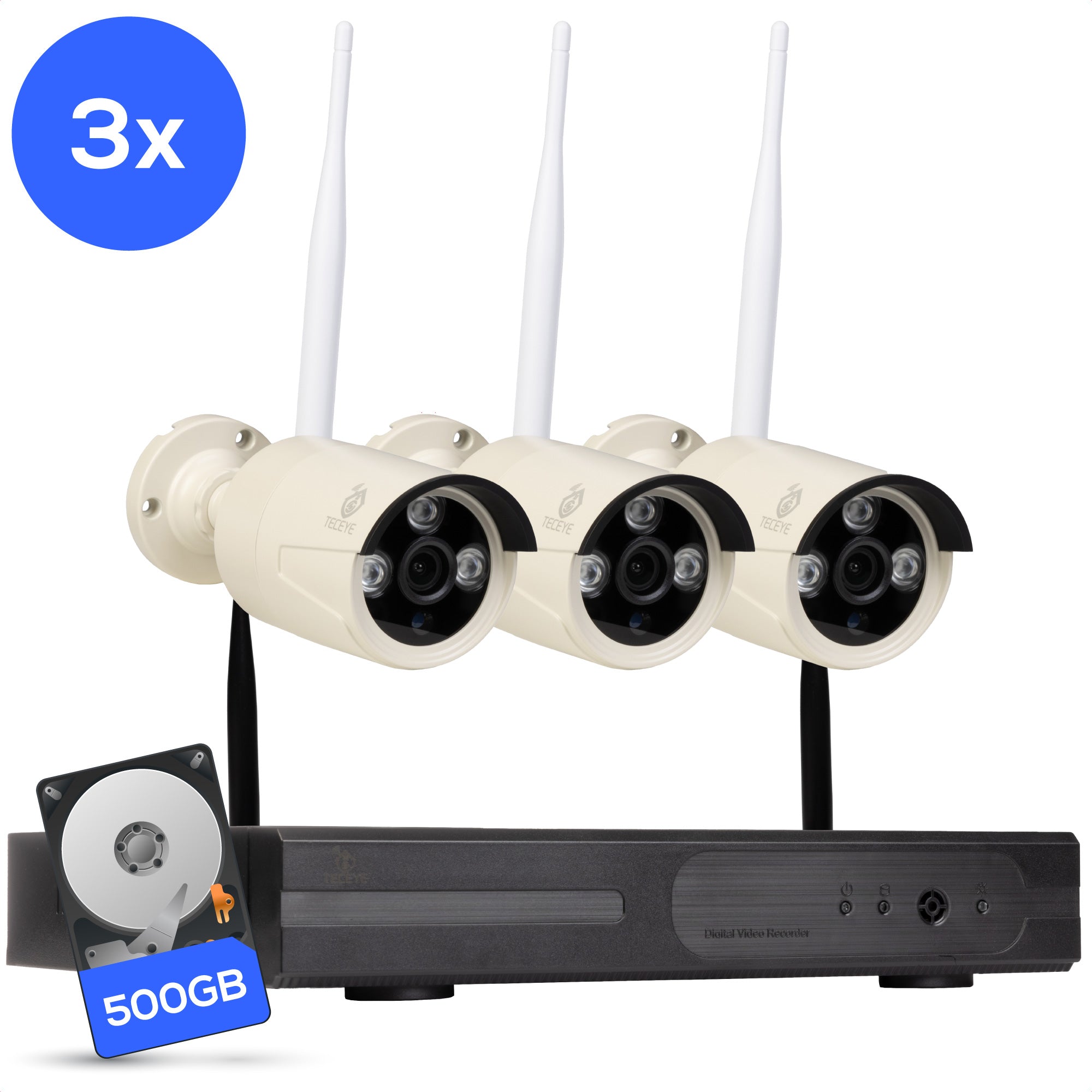 Teceye Smart Wifi Camera Systeem