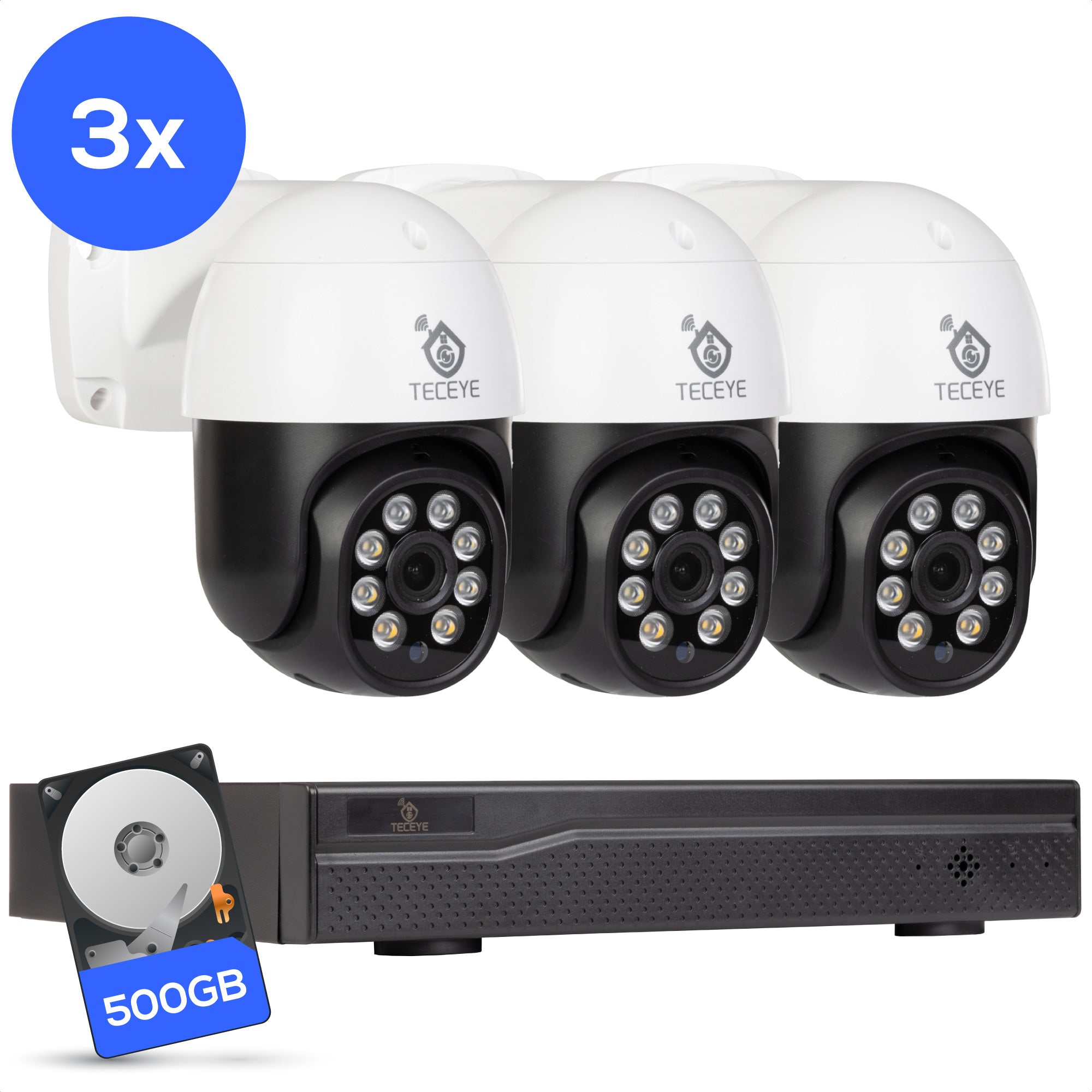 Teceye Poe Camera Systeem PTZ