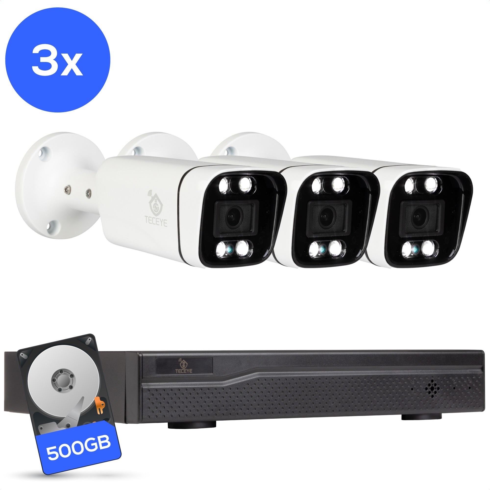 Teceye Poe Camera Systeem