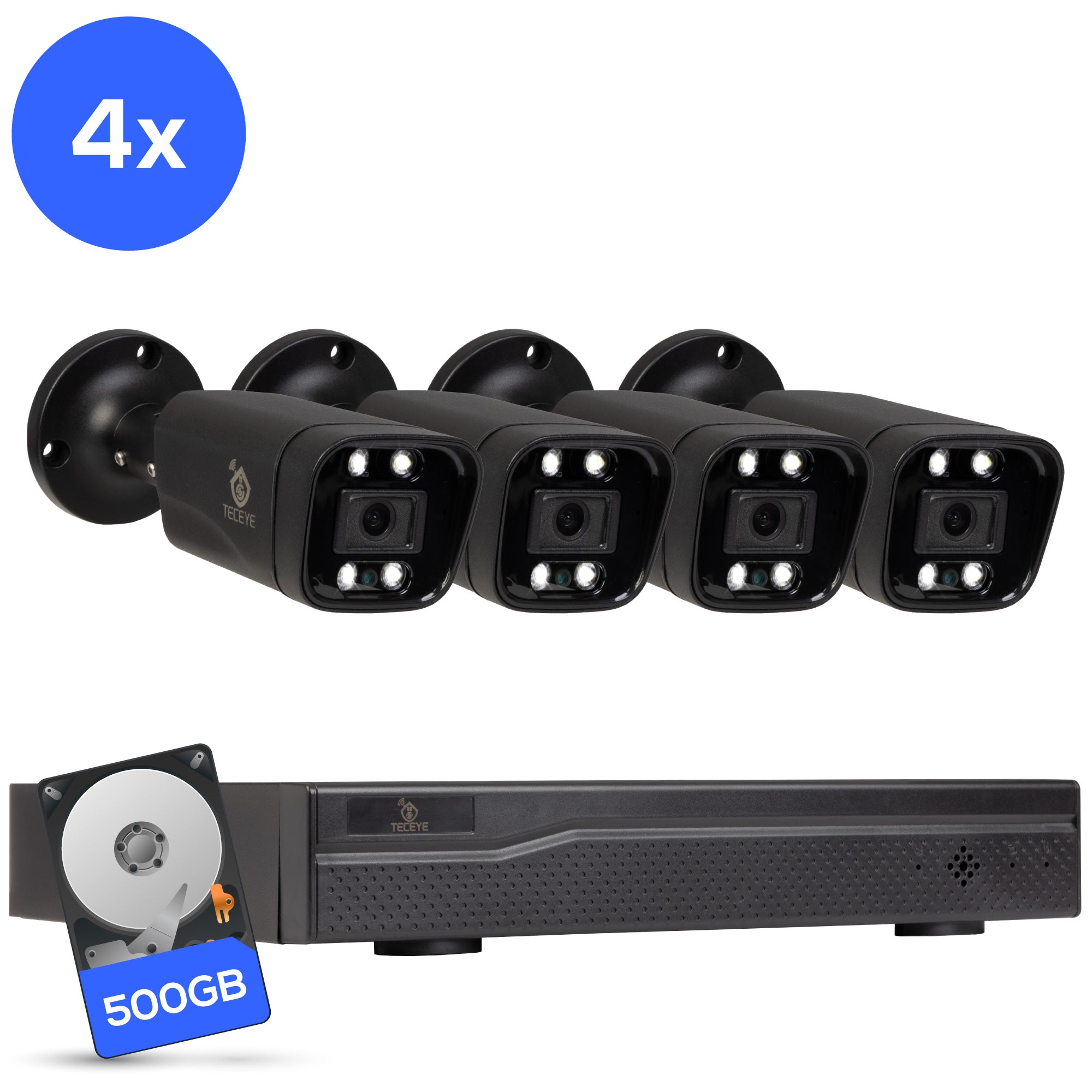 Teceye Poe Camera Systeem