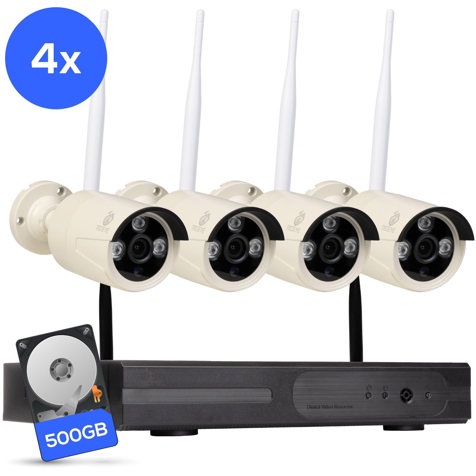 Teceye Smart Wifi Camera Systeem