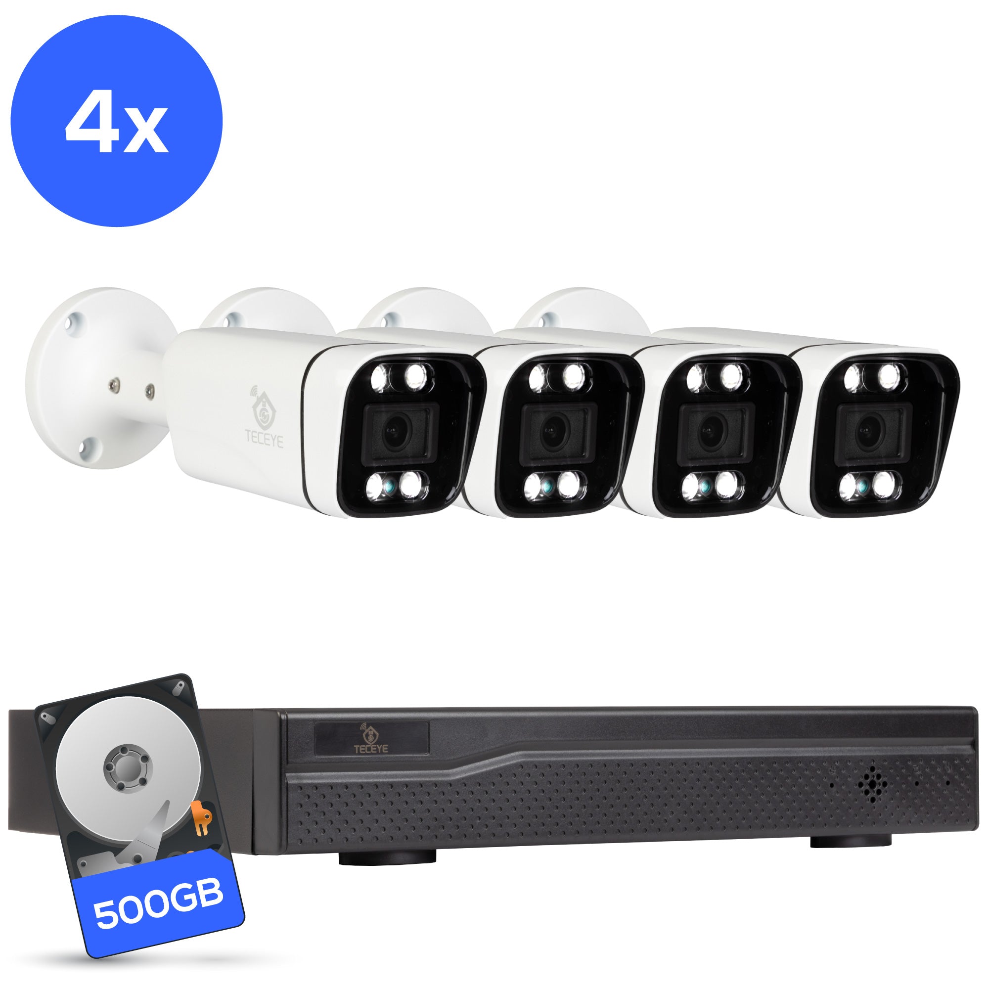 Teceye Poe Camera Systeem