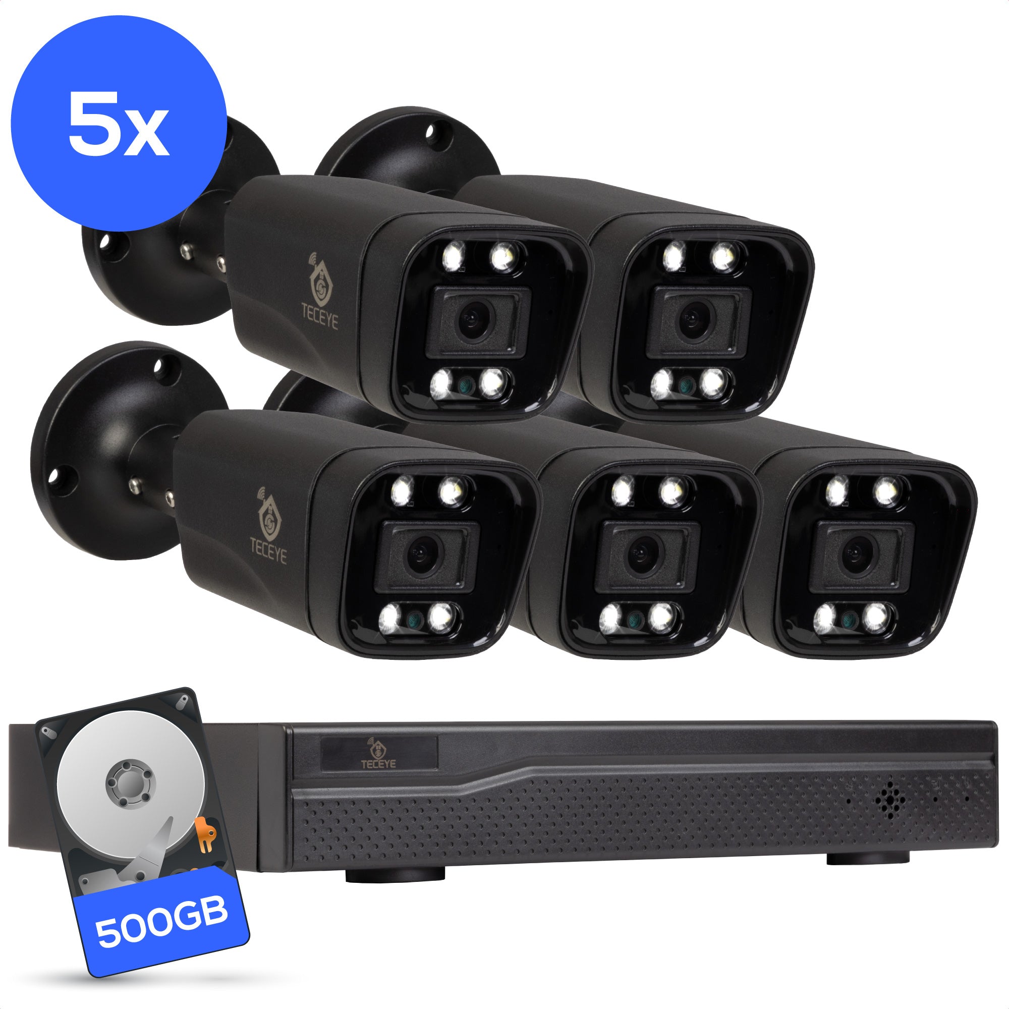 Teceye Poe Camera Systeem