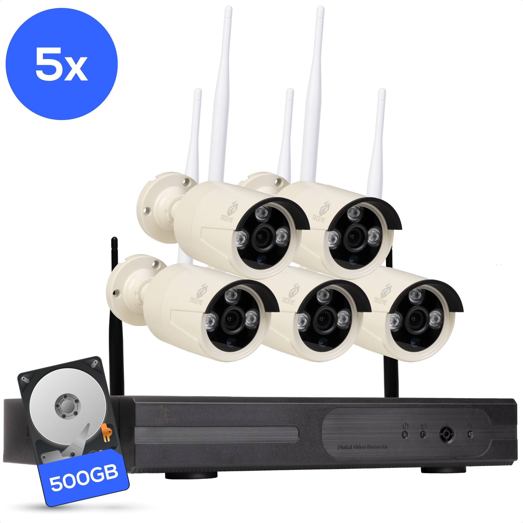 Teceye Smart Wifi Camera Systeem