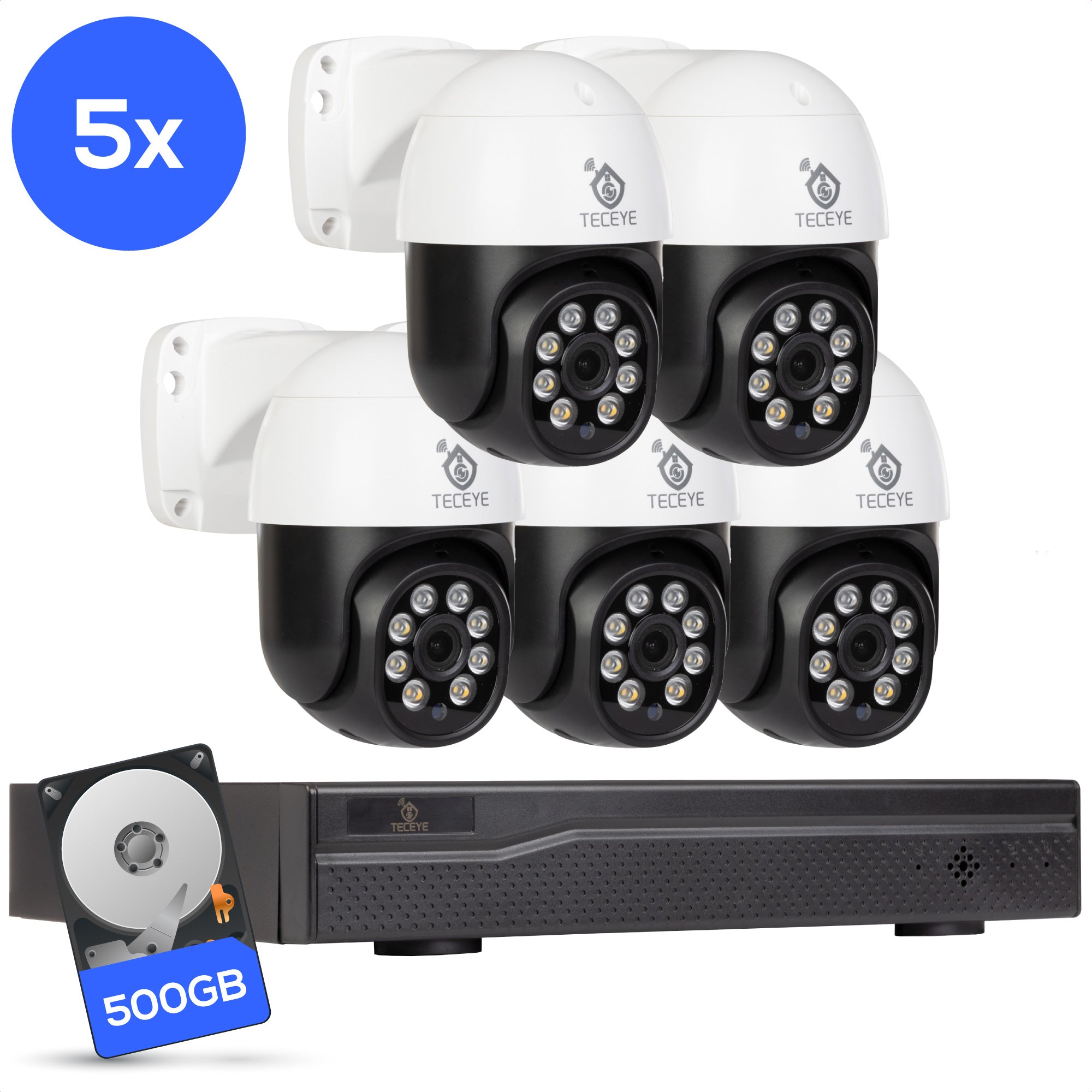 Teceye Poe Camera Systeem PTZ