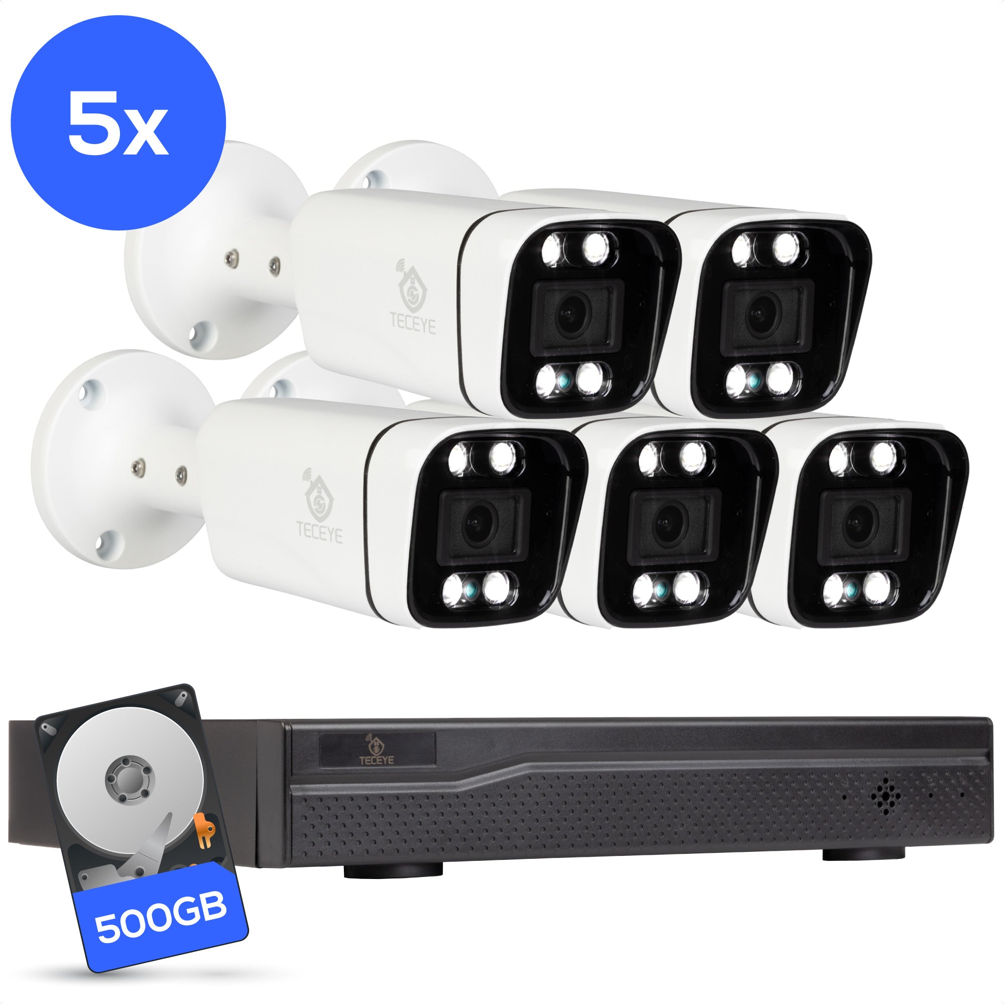 Teceye Poe Camera Systeem