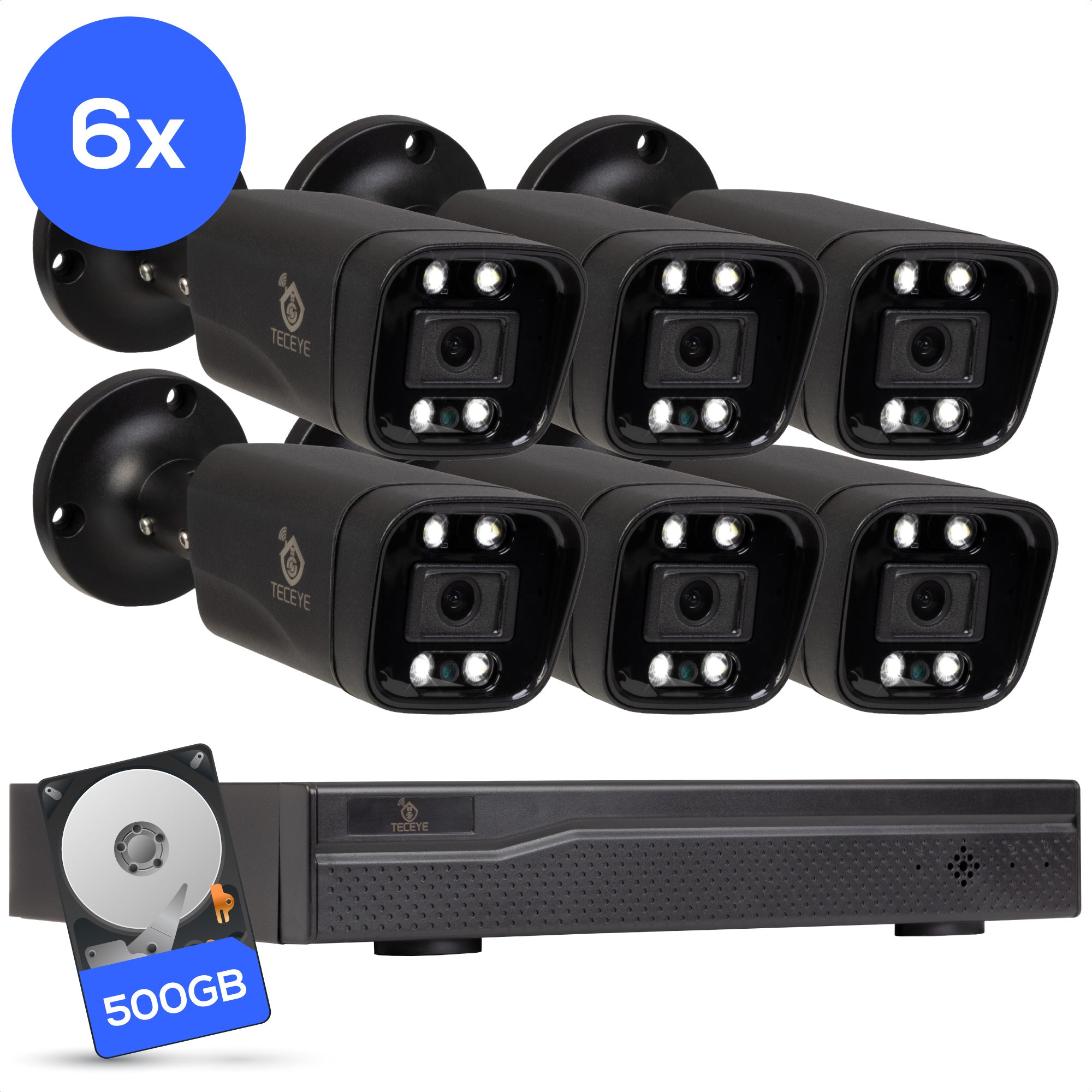 Teceye Poe Camera Systeem