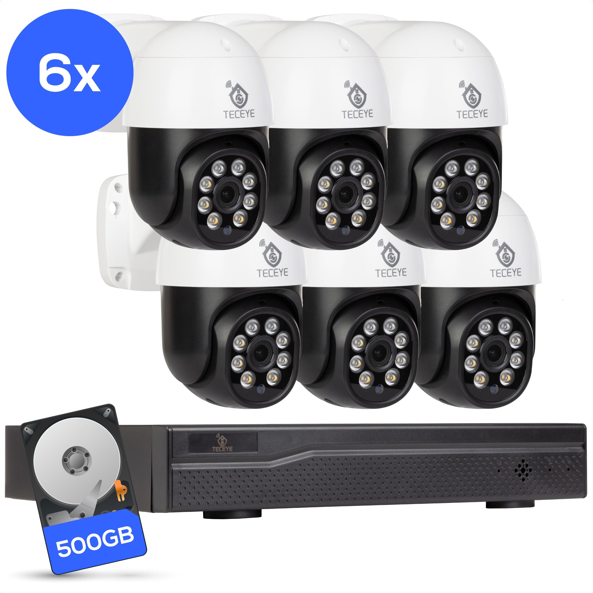 Teceye Poe Camera Systeem PTZ