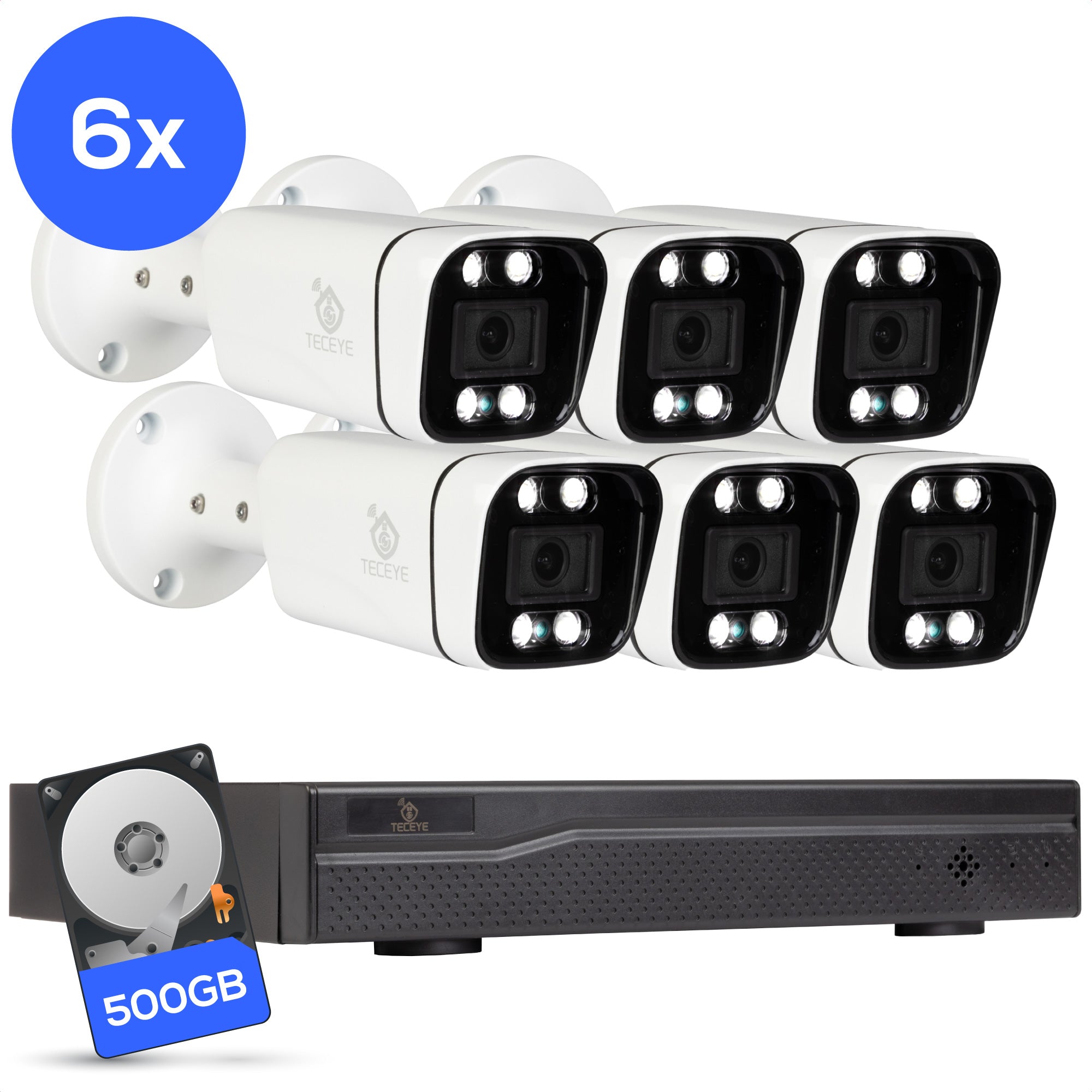 Teceye Poe Camera Systeem