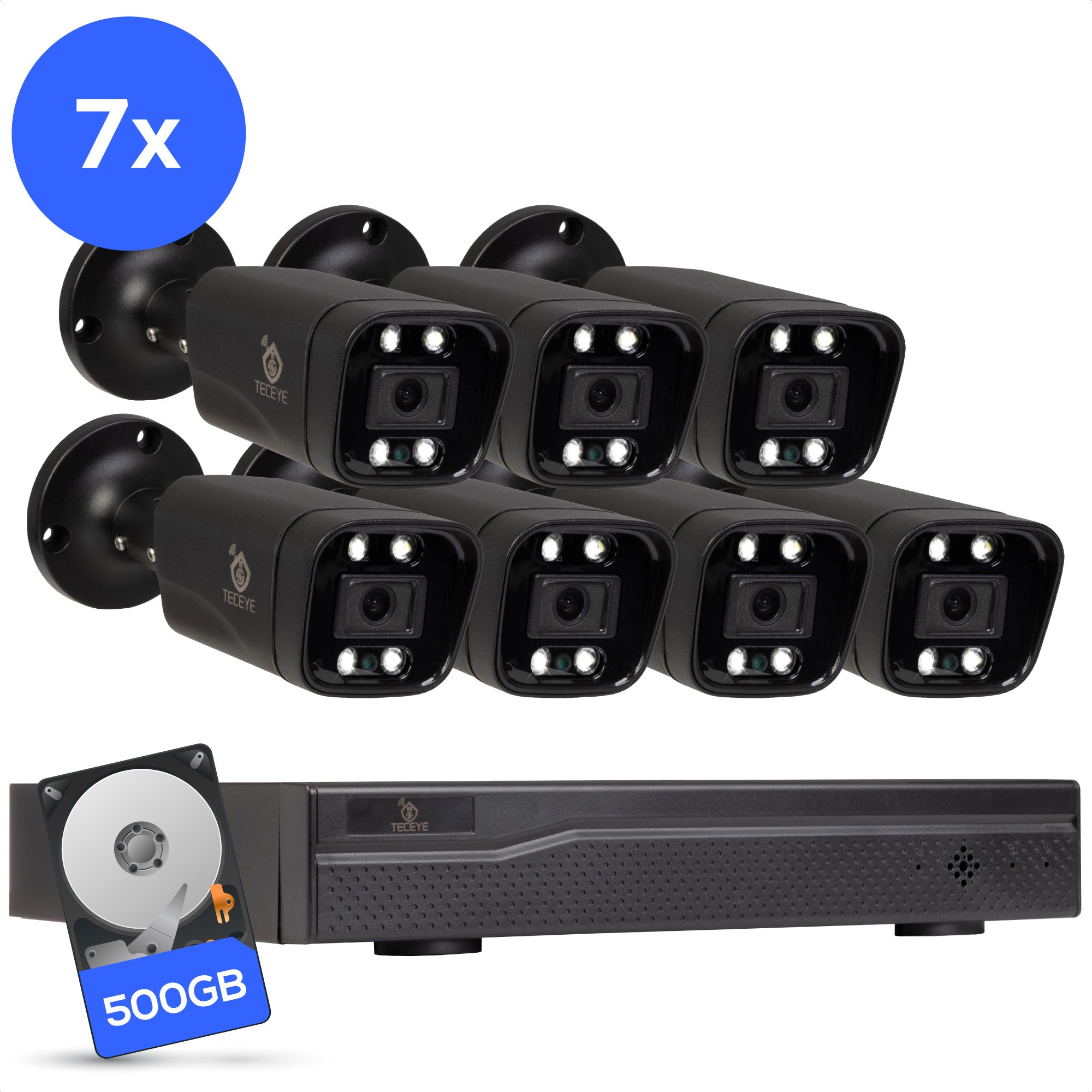 Teceye Poe Camera Systeem