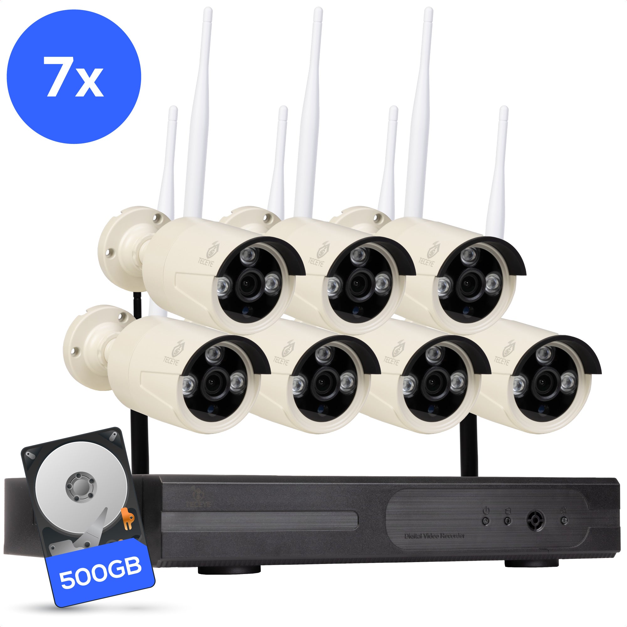 Teceye Smart Wifi Camera Systeem