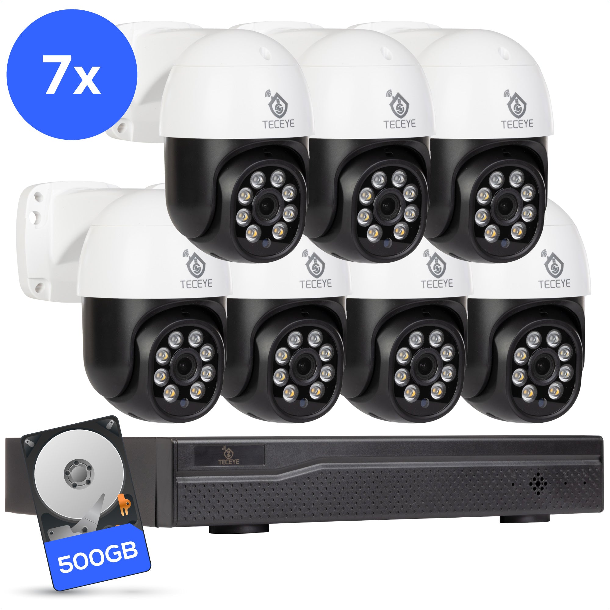 Teceye Poe Camera Systeem PTZ