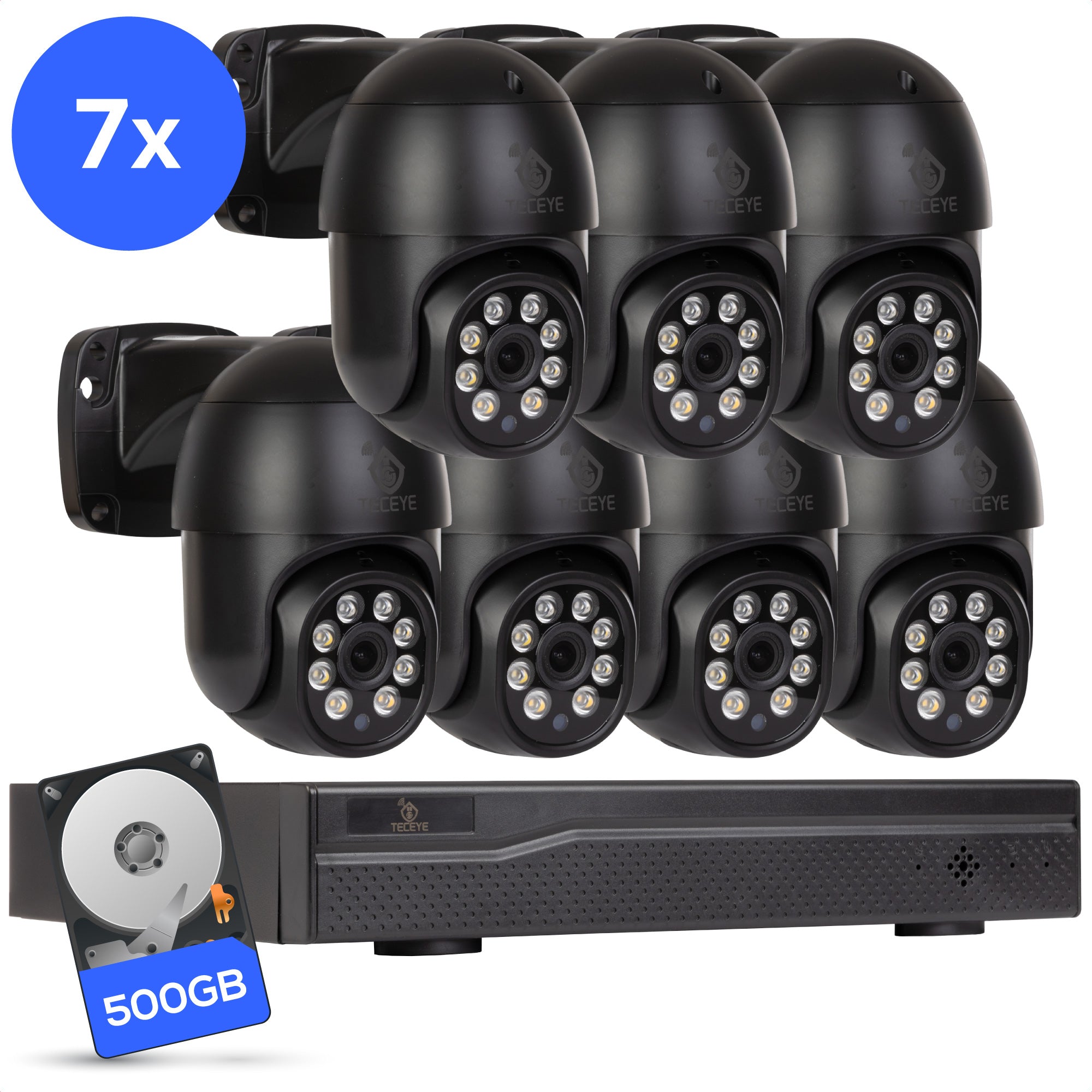 Teceye Poe Camera Systeem PTZ