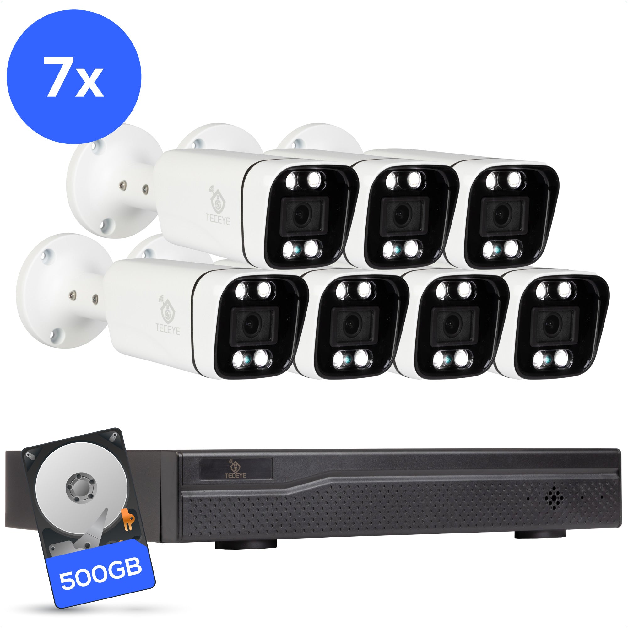 Teceye Poe Camera Systeem