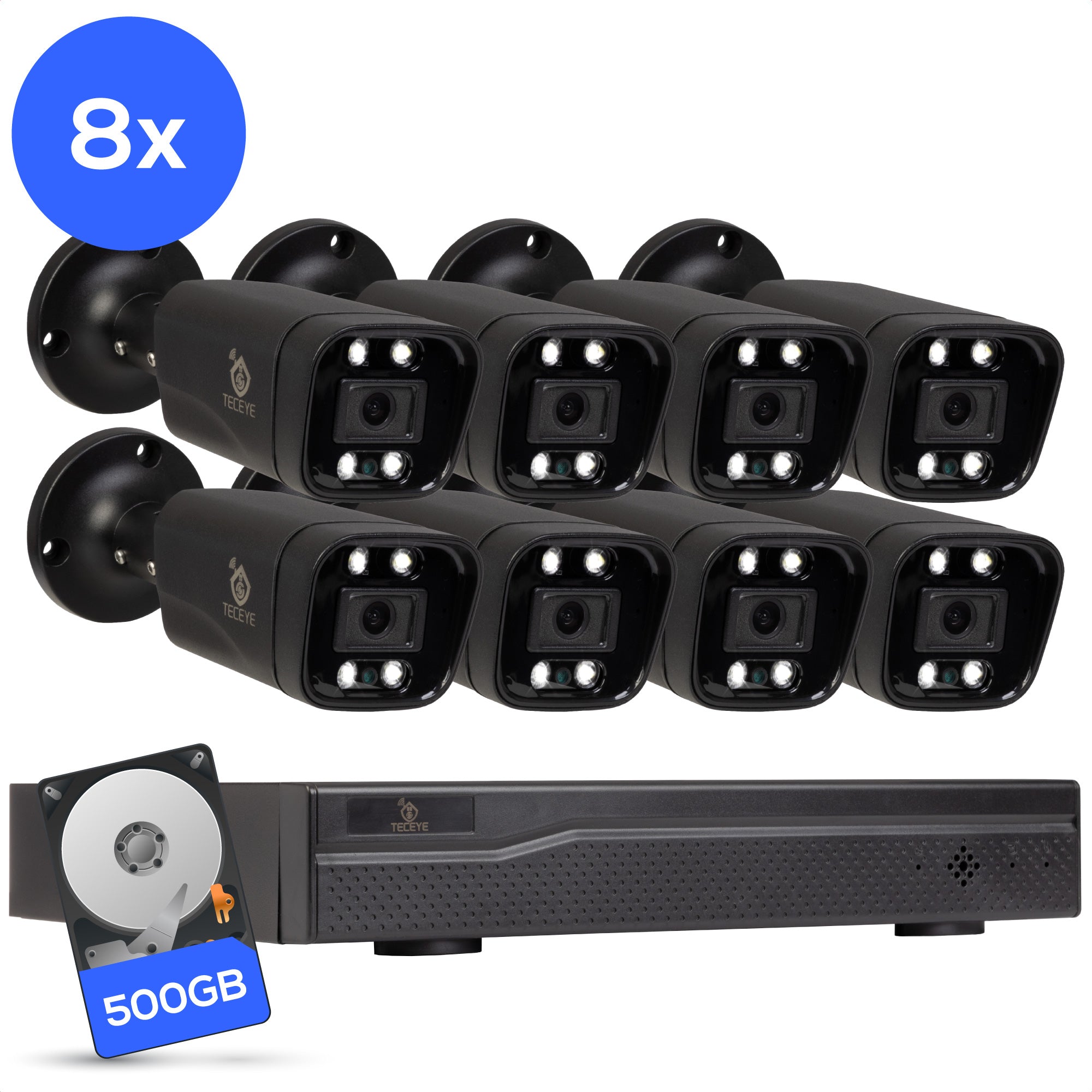 Teceye Poe Camera Systeem