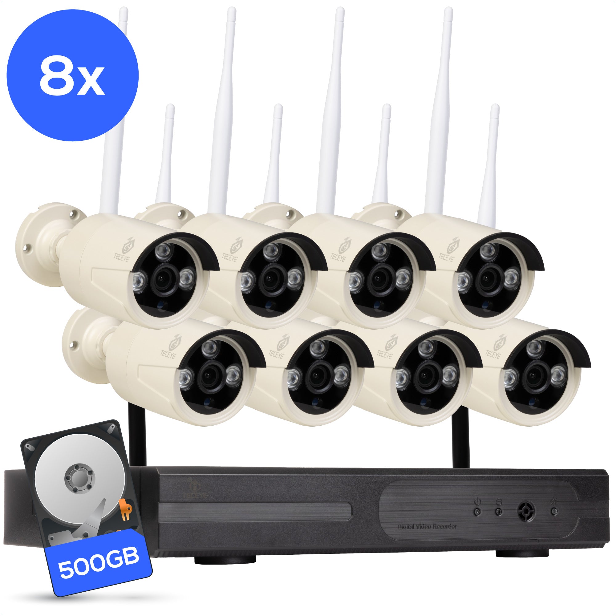 Teceye Smart Wifi Camera Systeem