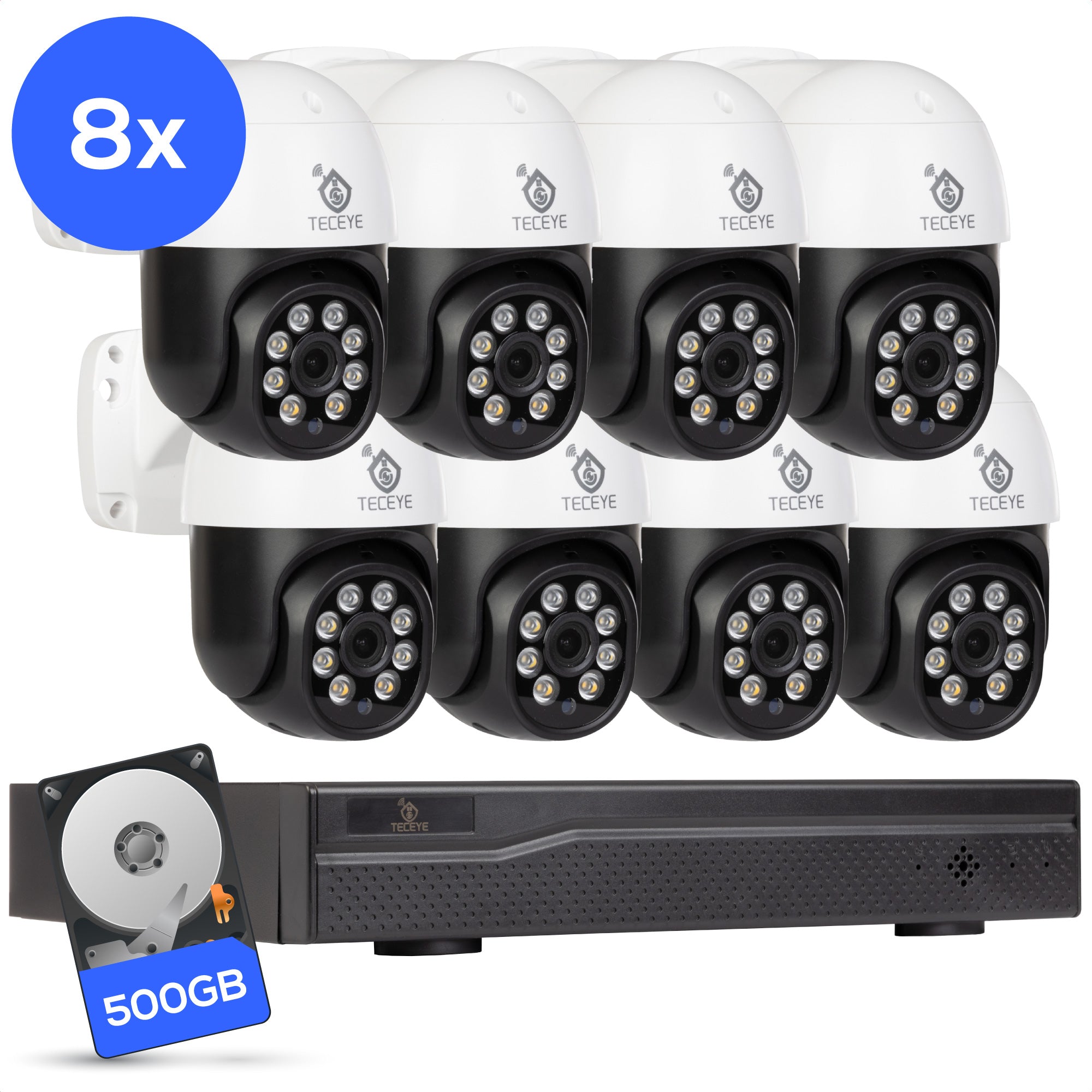 Teceye Poe Camera Systeem PTZ