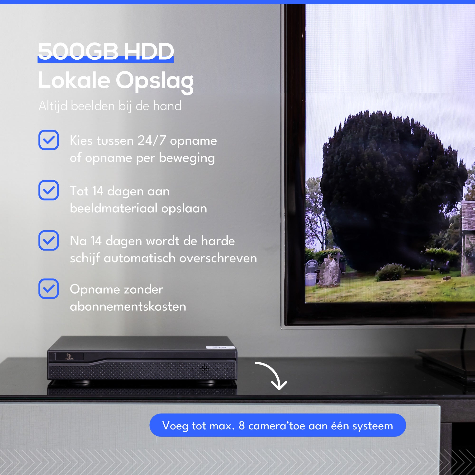 Teceye Poe Camera Systeem