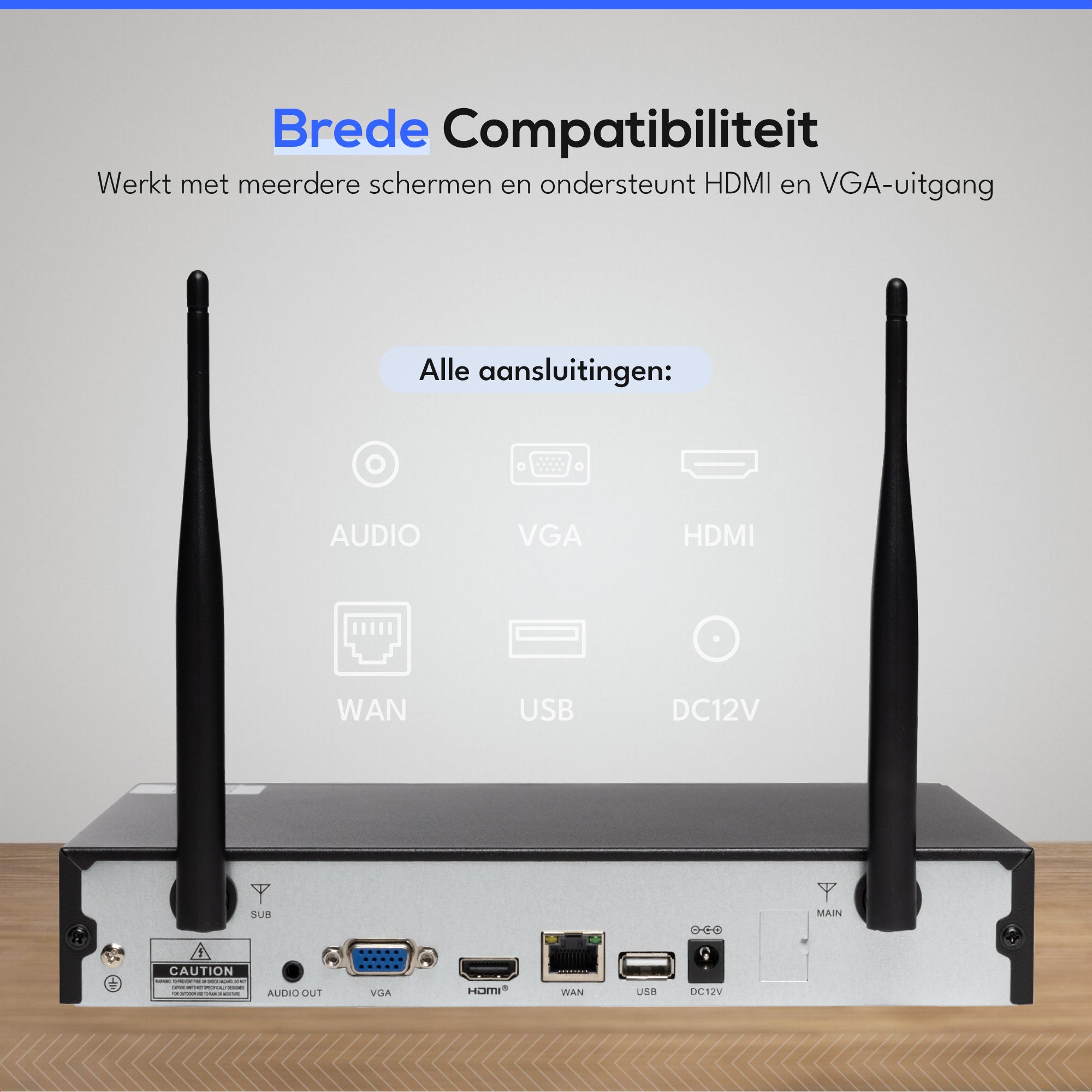 Teceye Smart Wifi Camera Systeem