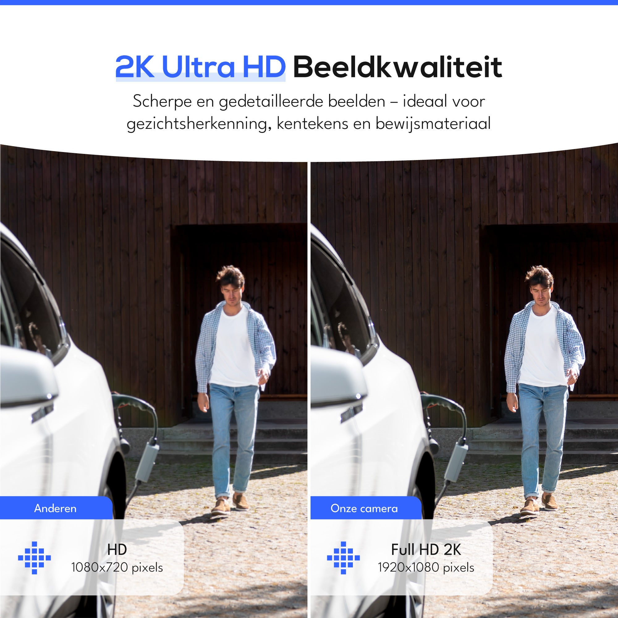 Teceye Wifi Camera Systeem PTZ