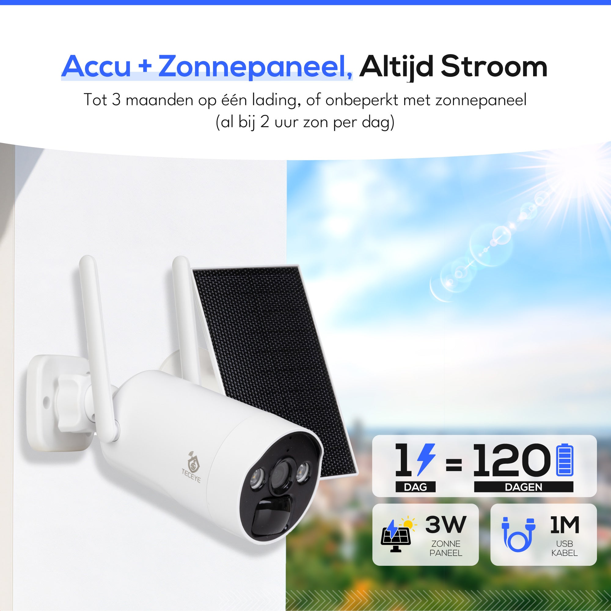 PTZ PoE Camera System