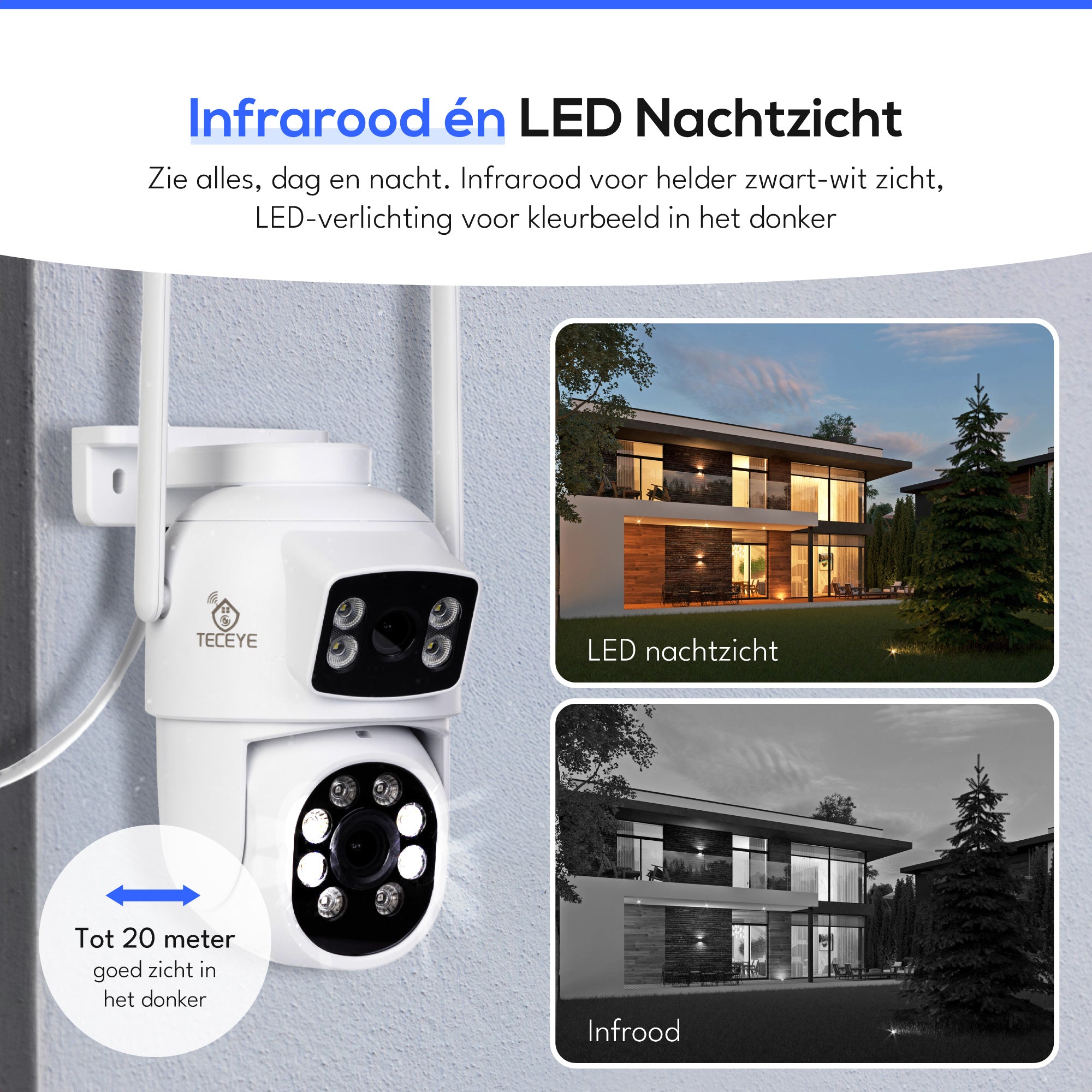 Teceye Wifi Camera Systeem PTZ Dubbele Camera