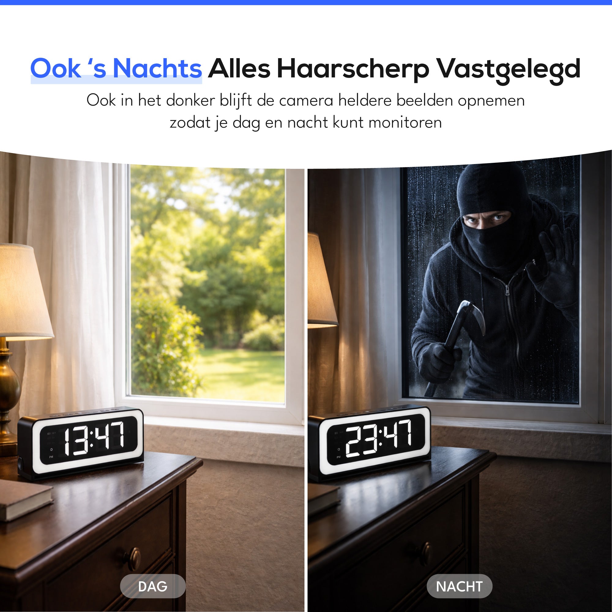 Teceye Wekkercamera 2026