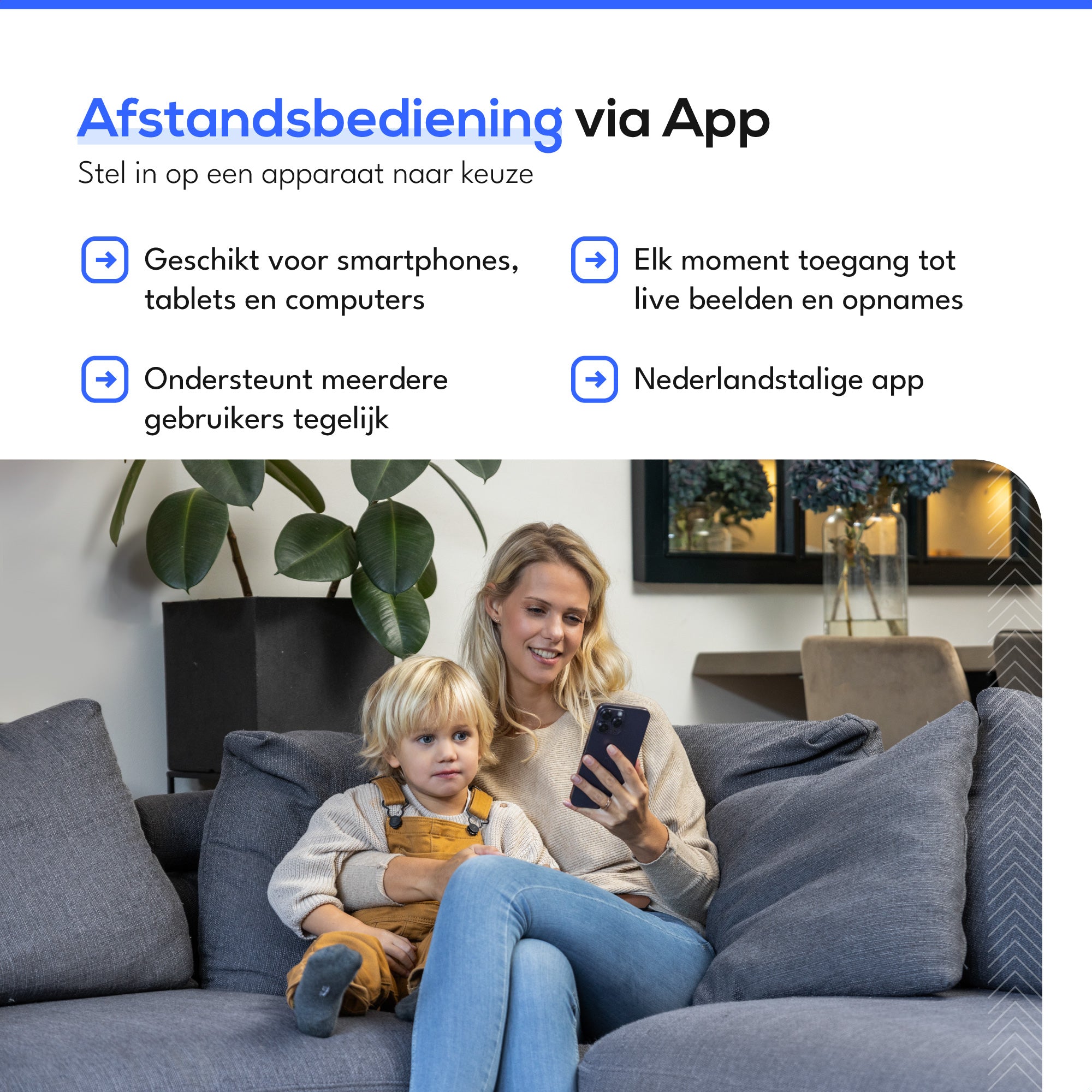 Teceye Smart Wifi Camera Systeem