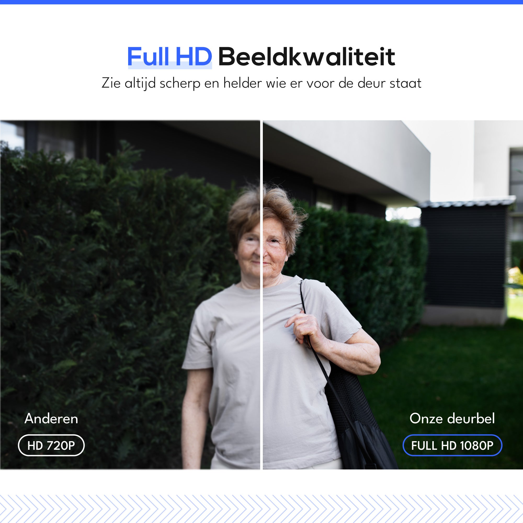 Teceye Smart Dual Wifi Deurbel V4