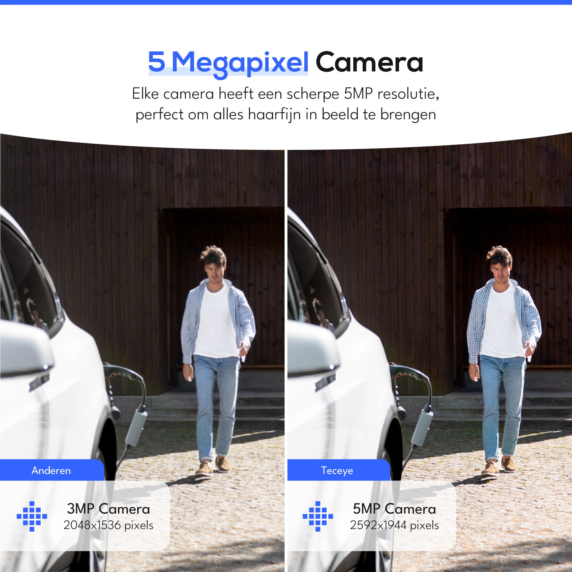 Teceye Poe PTZ Beveiligingscamera voor Buiten met Opname en Bewegingssensor