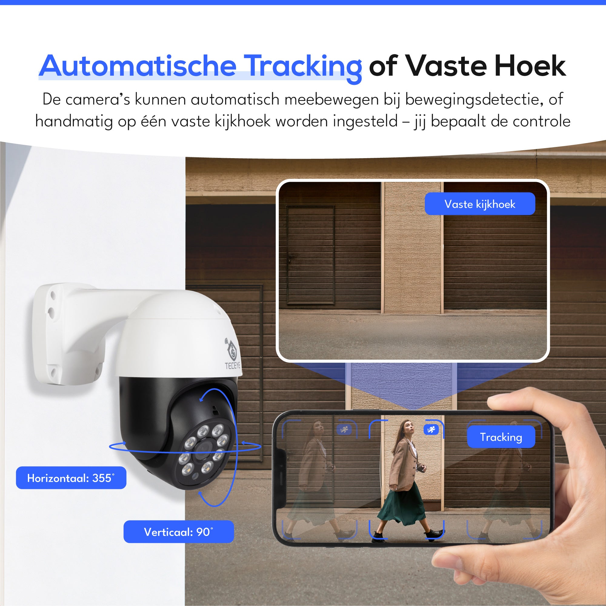 Teceye Poe Camera Systeem PTZ