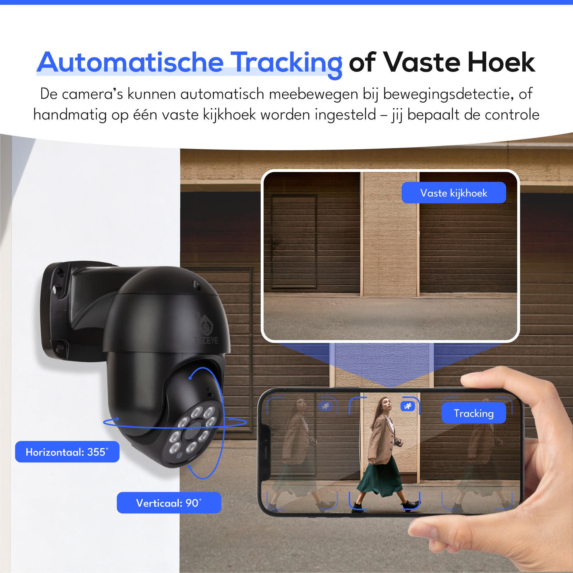 Teceye Poe Camera Systeem PTZ