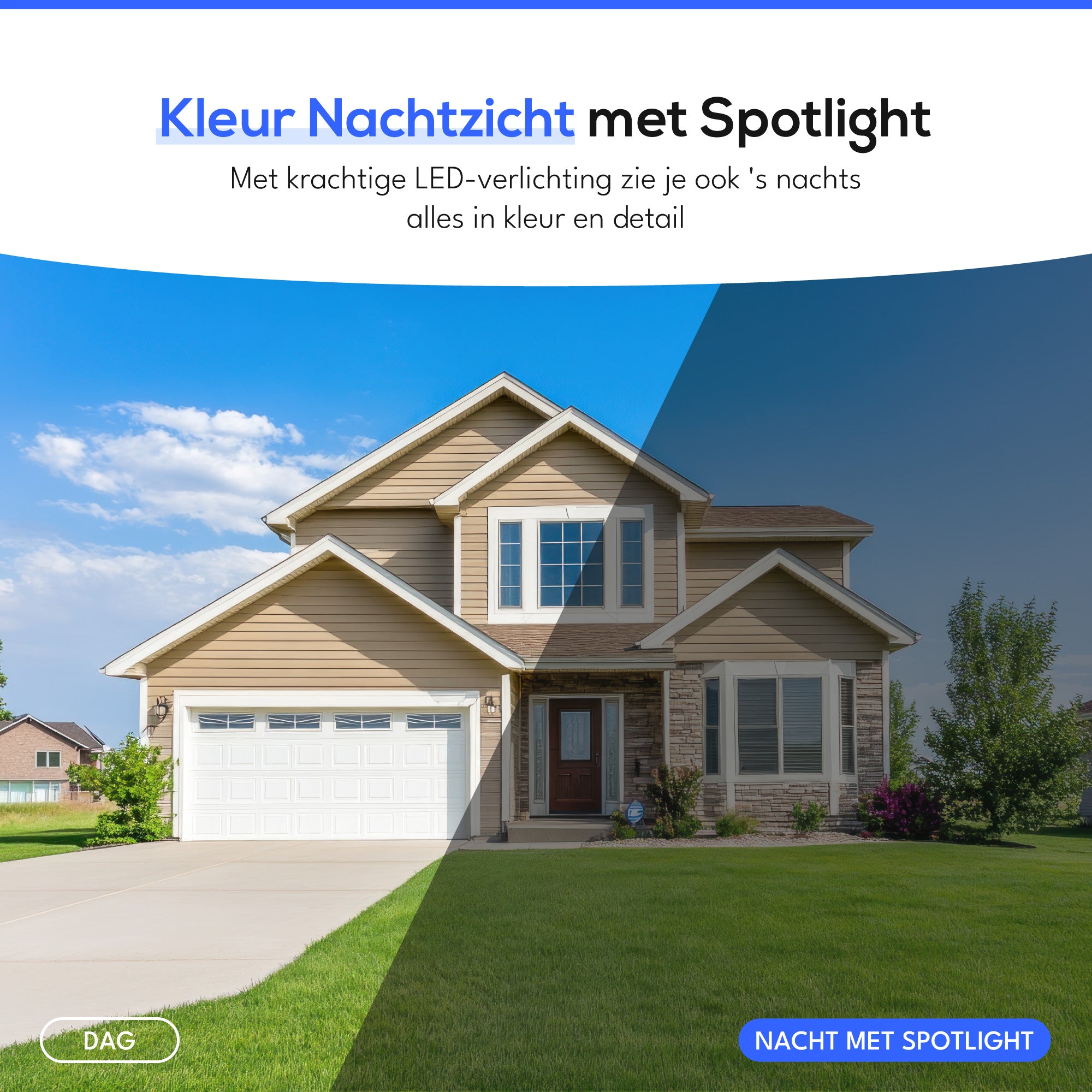 PTZ PoE Camera System