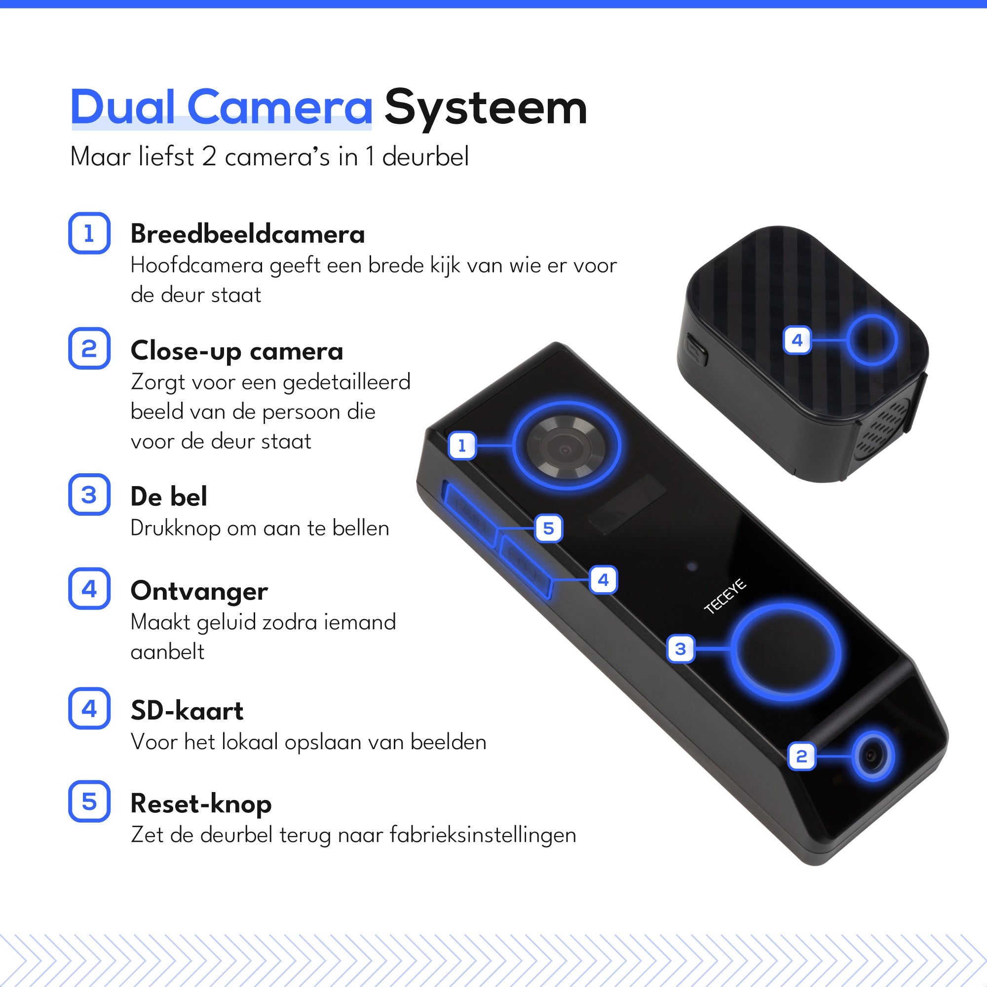 Teceye Smart Dual Wifi Deurbel V4