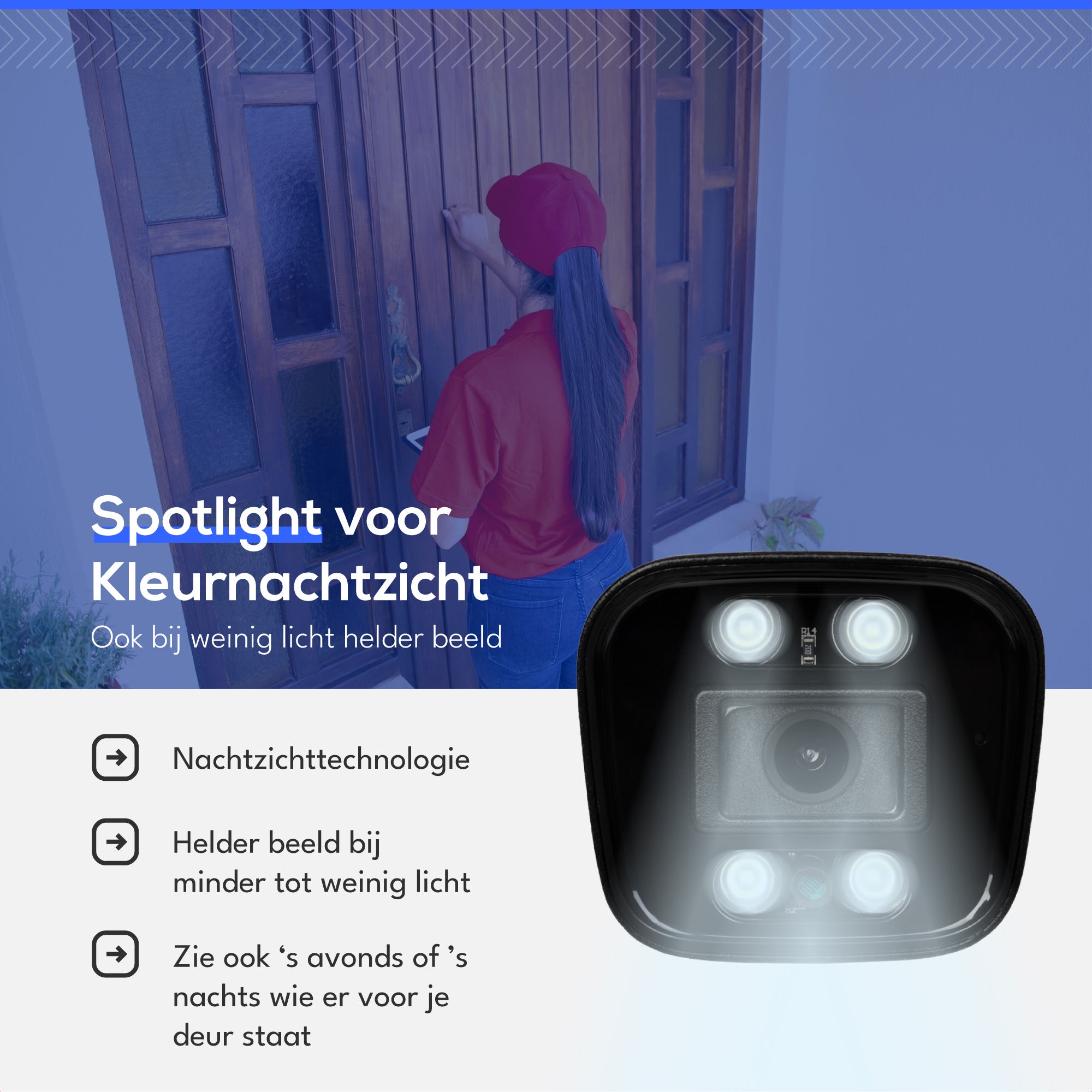 Teceye Poe Camera Systeem