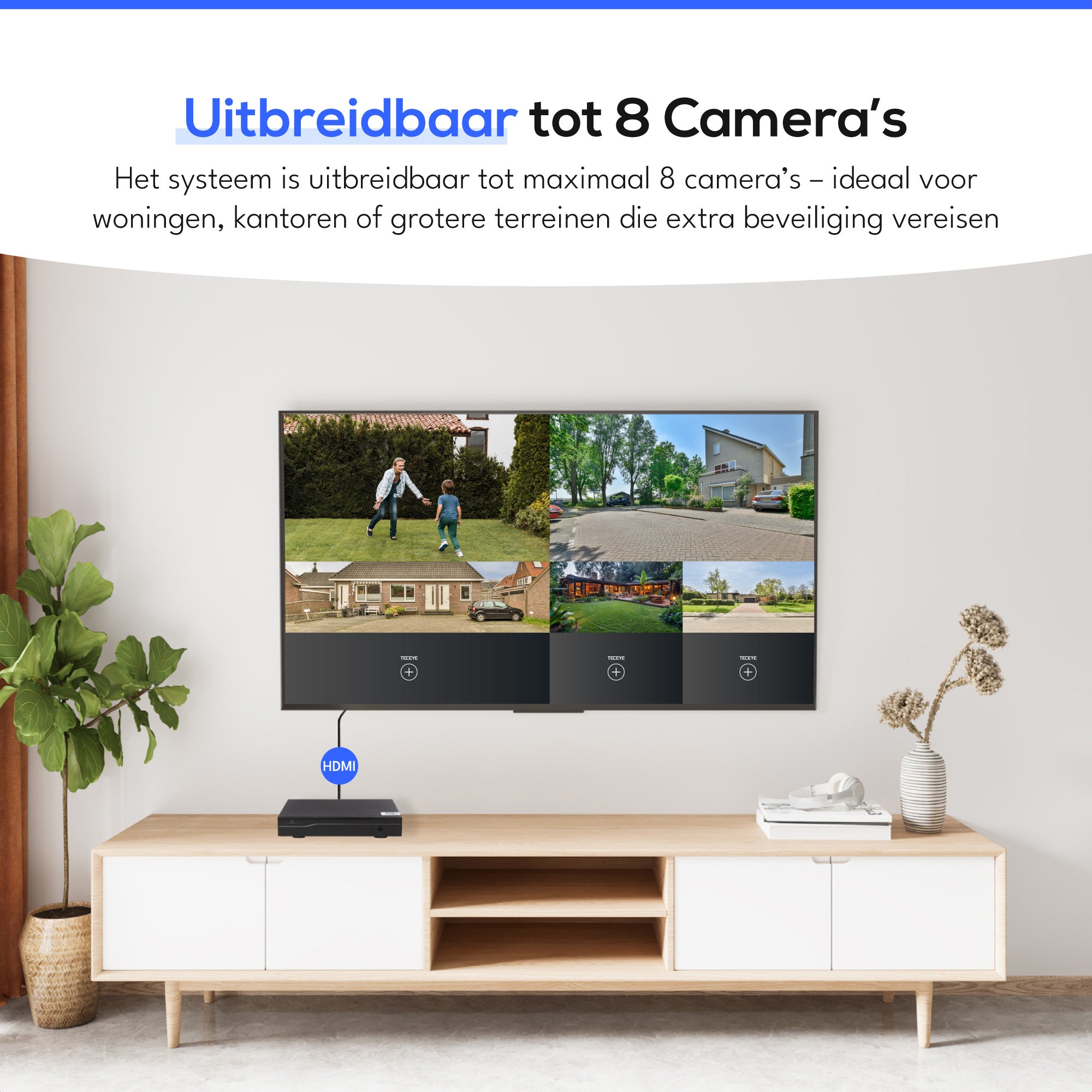 Teceye Poe Camera Systeem PTZ