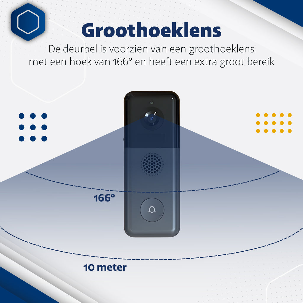Wifi Video Deurbel Met Camera – Wifi Deurbel – Op Stroom & Accu