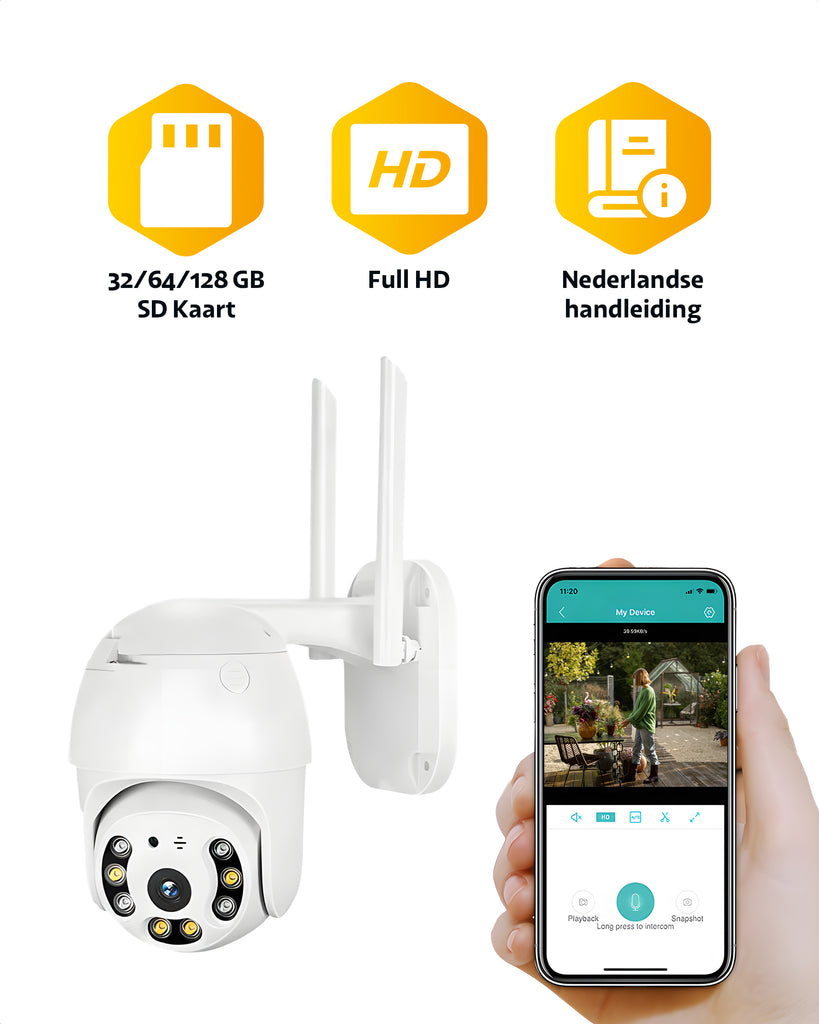 Beveiligingscamera voor Buiten –  Met Nachtzicht – Ultra HD