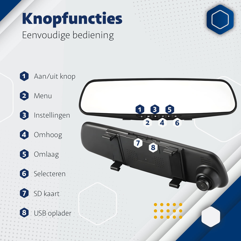 Dashboard Camera - Parkeermodus - - Touchscreen- Nachtzicht - Voor & Achter + 32GB