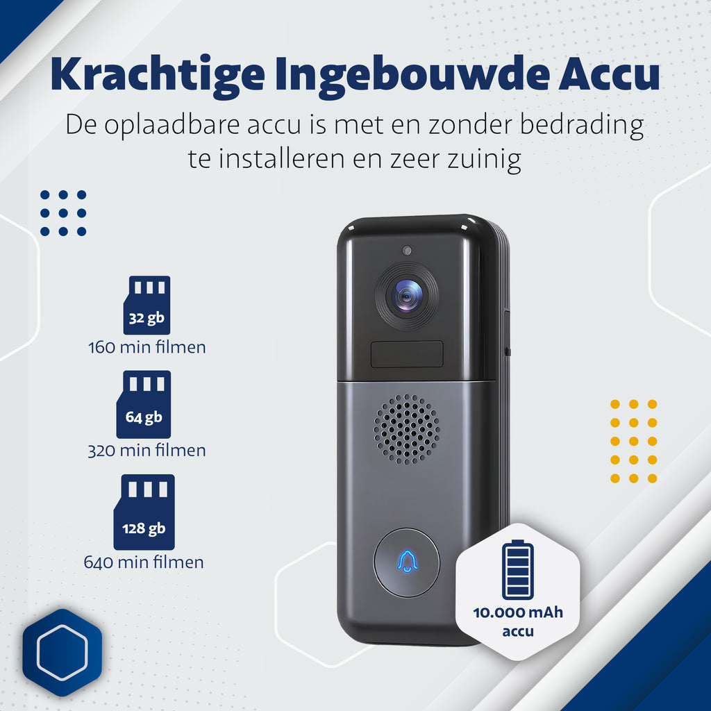 Wifi Video Deurbel Met Camera – Wifi Deurbel – Op Stroom & Accu