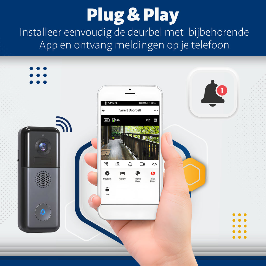 Wifi Video Deurbel Met Camera – Wifi Deurbel – Op Stroom & Accu