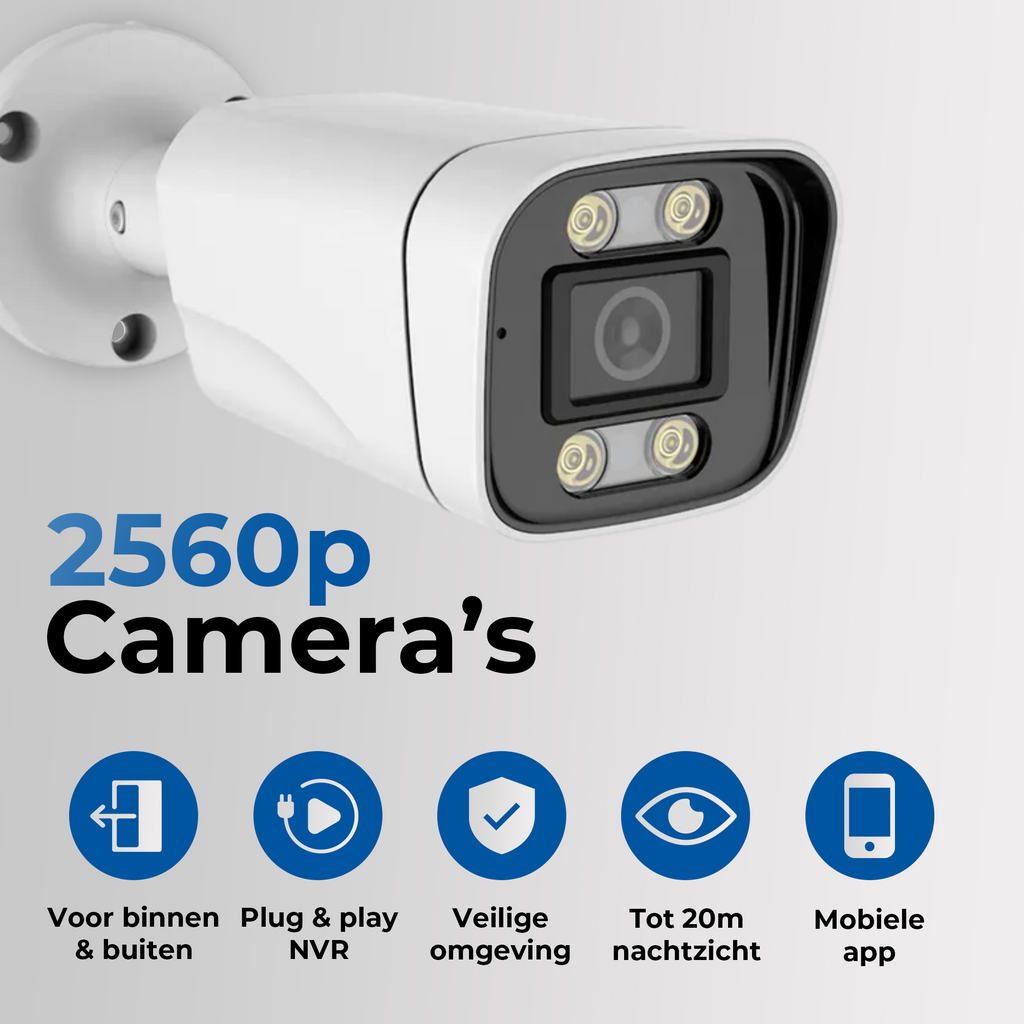 Teceye Bullet camera POE